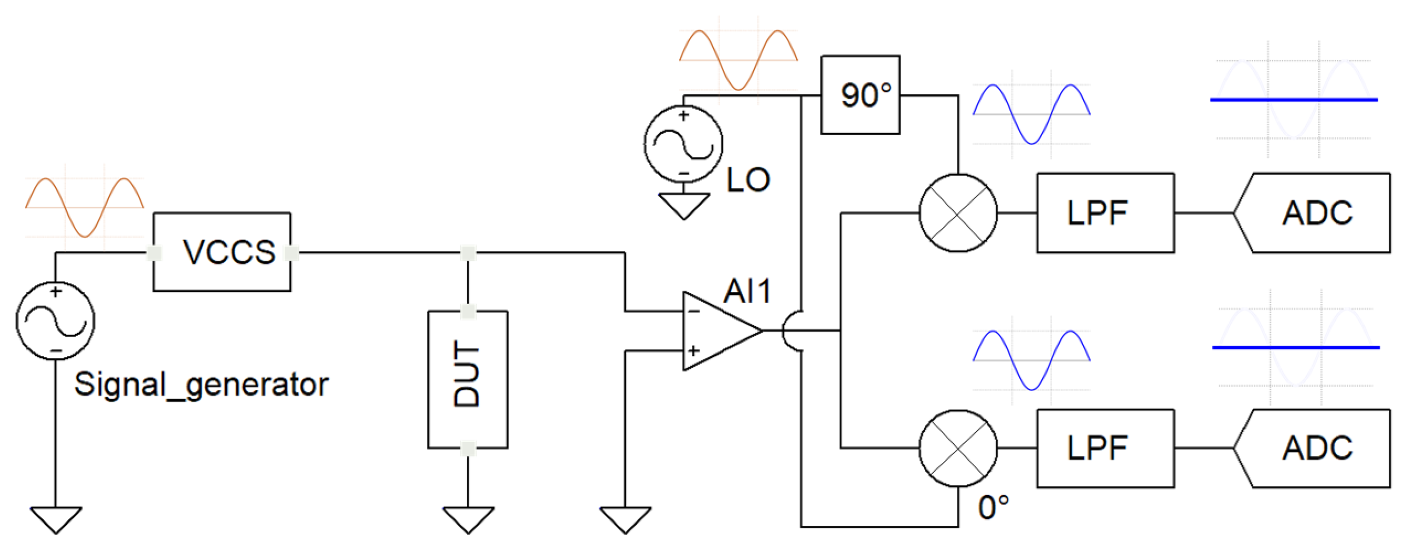 Sensors 22 05801 g002