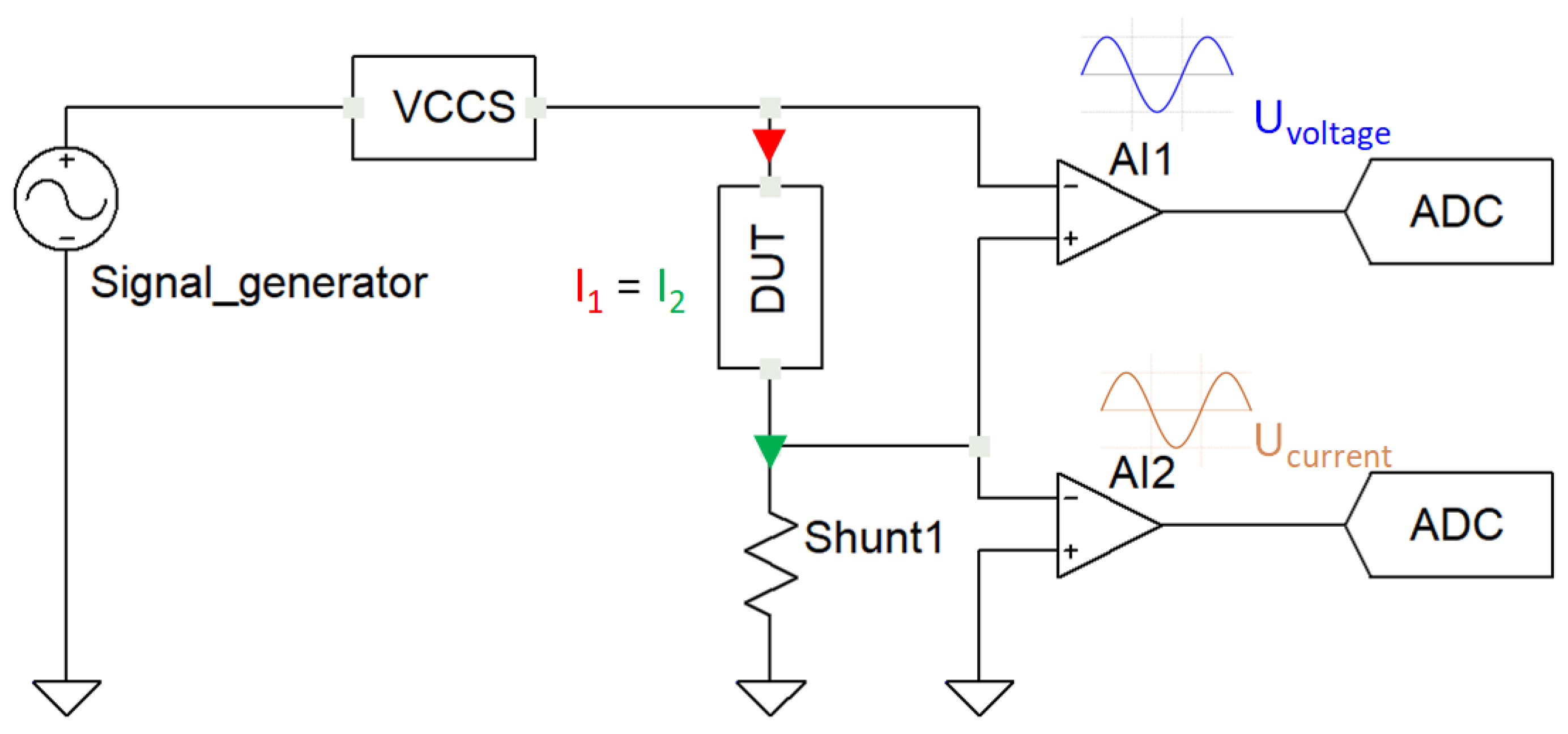 Sensors 22 05801 g003