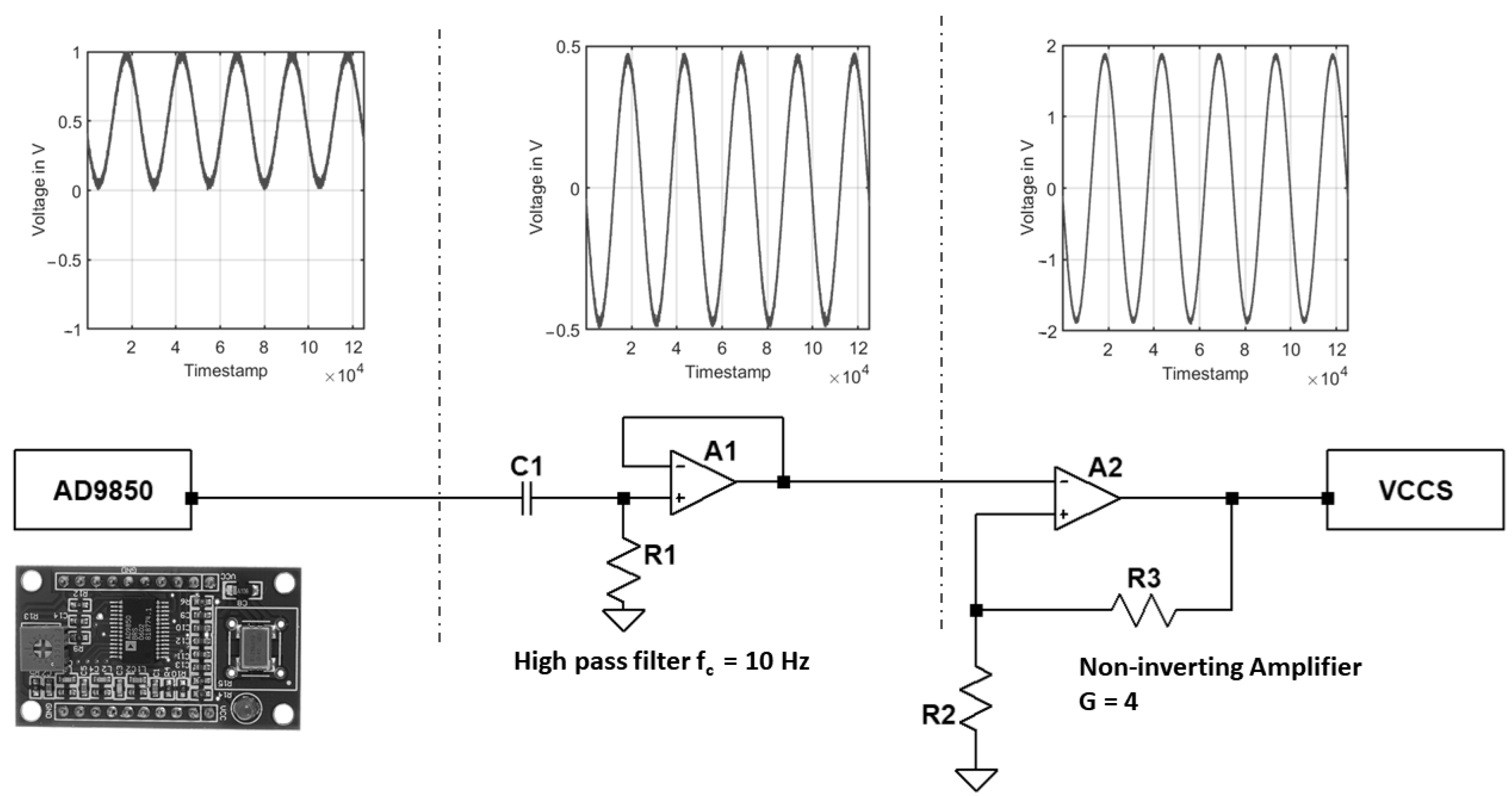 Sensors 22 05801 g004