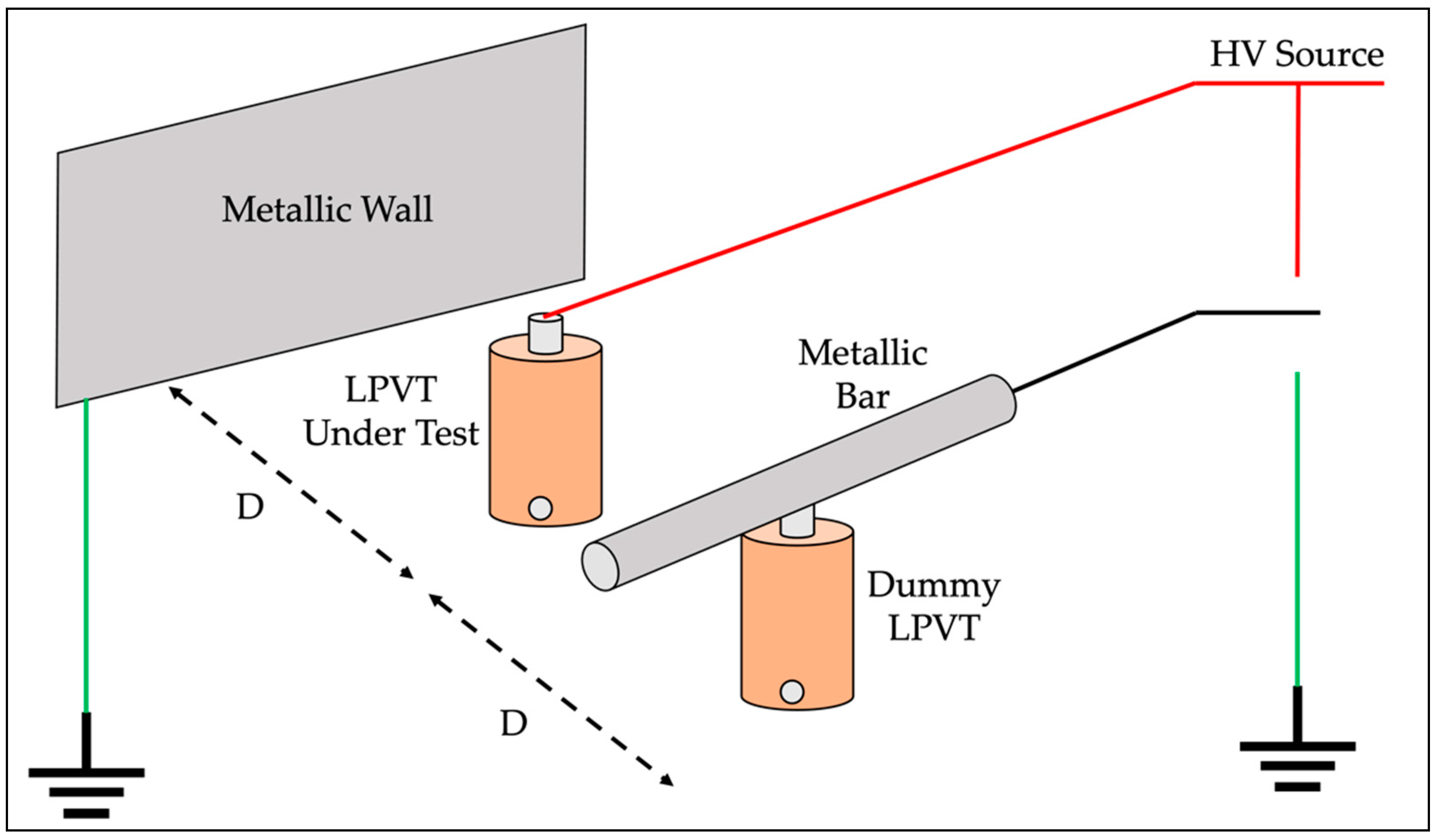 Sensors 22 05804 g002