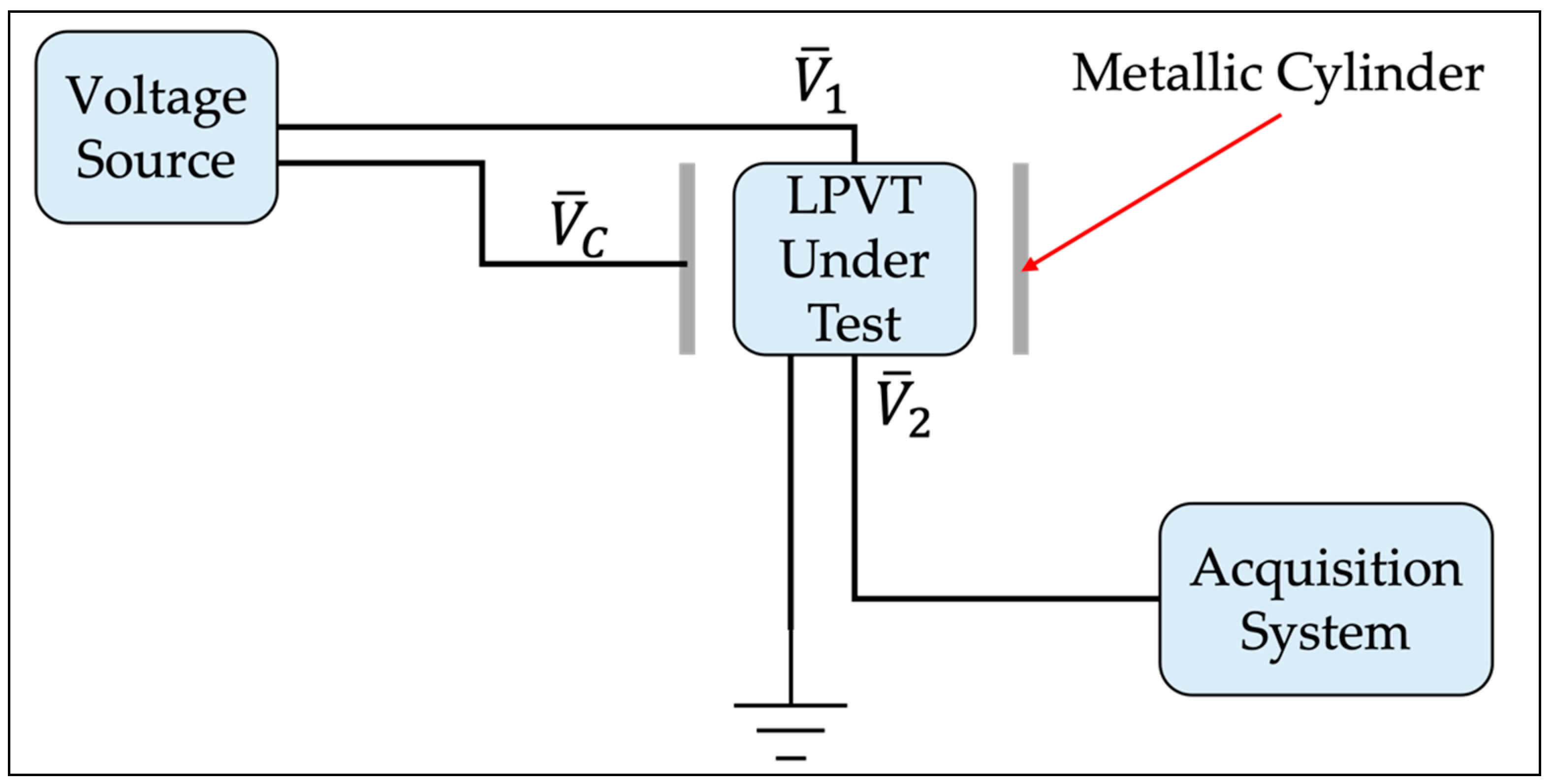 Sensors 22 05804 g003
