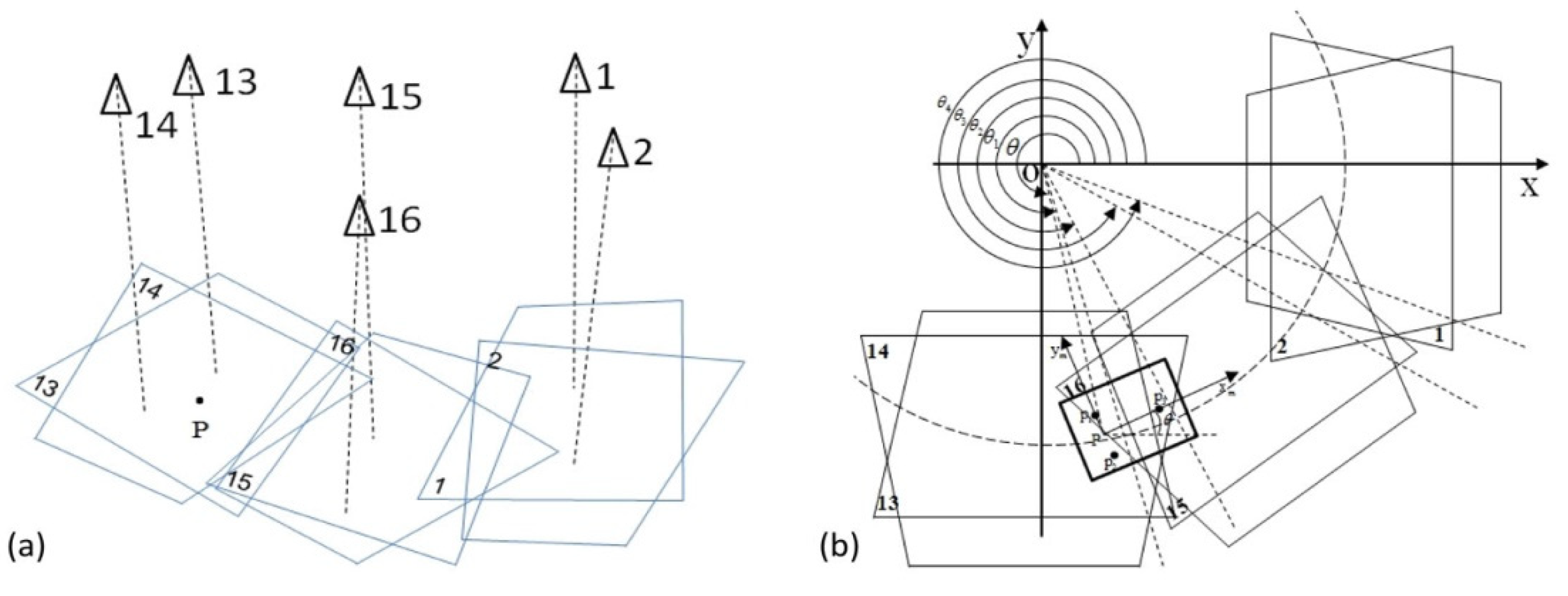 Sensors 22 05806 g003