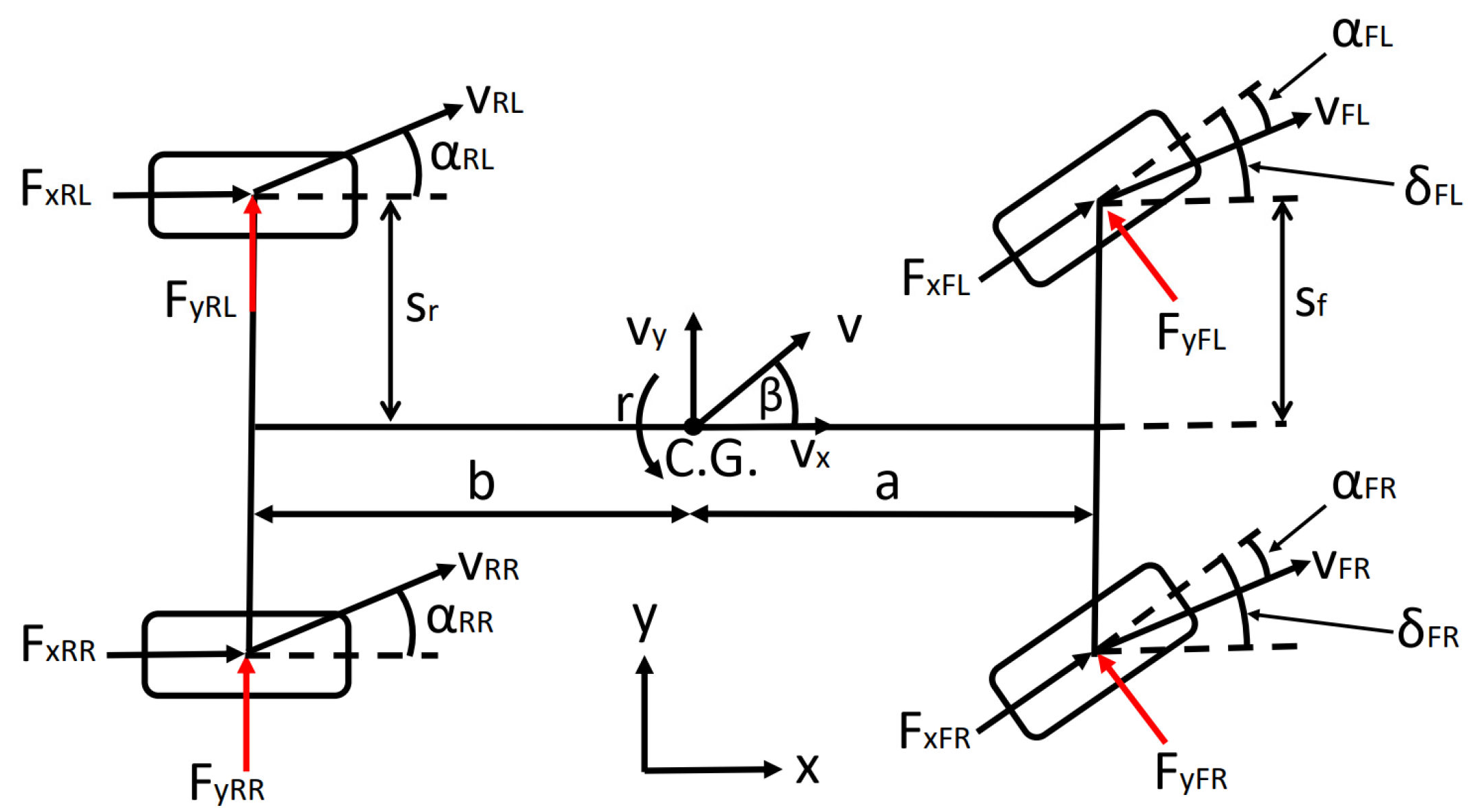 Sensors 22 05807 g001