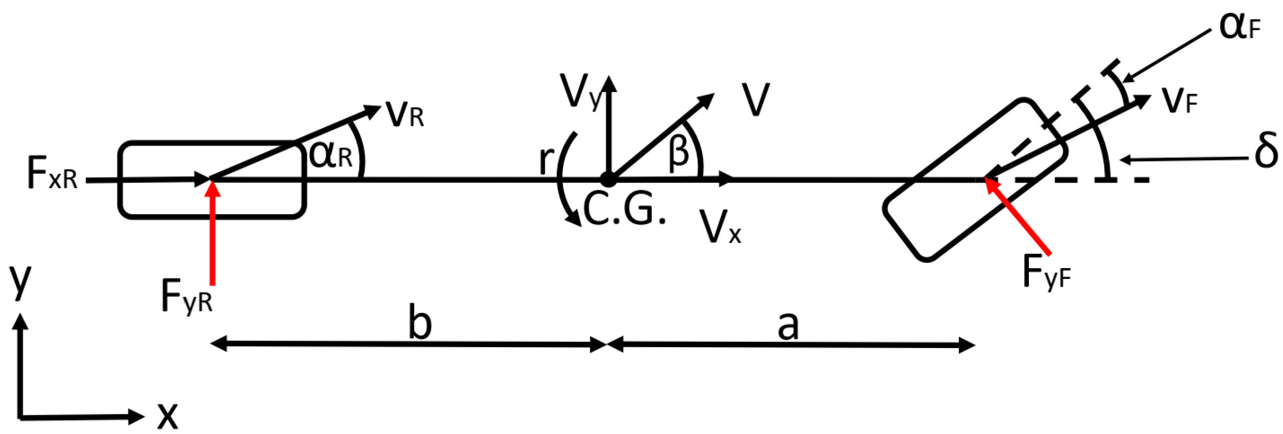 Sensors 22 05807 g003