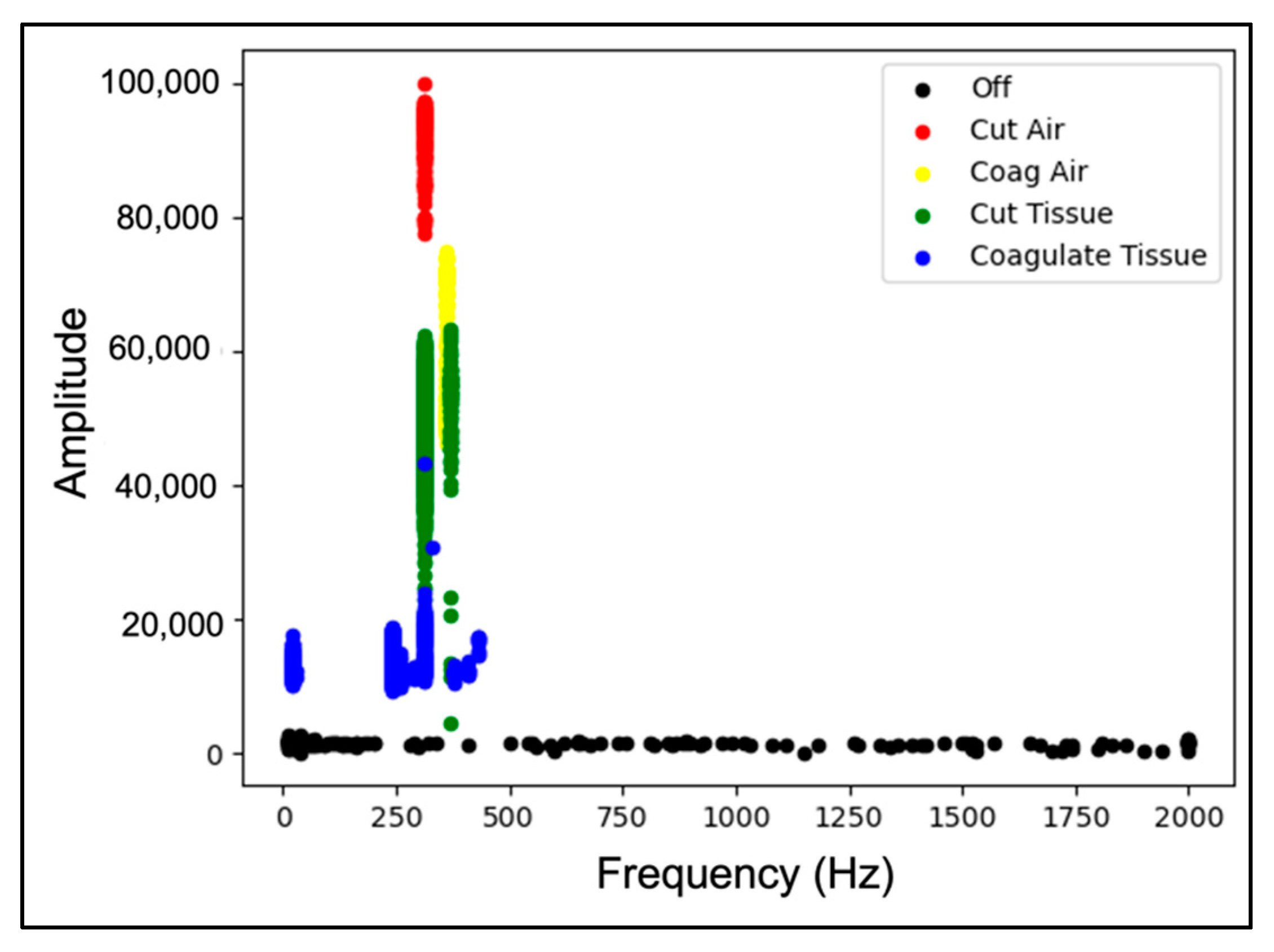 Sensors 22 05808 g009
