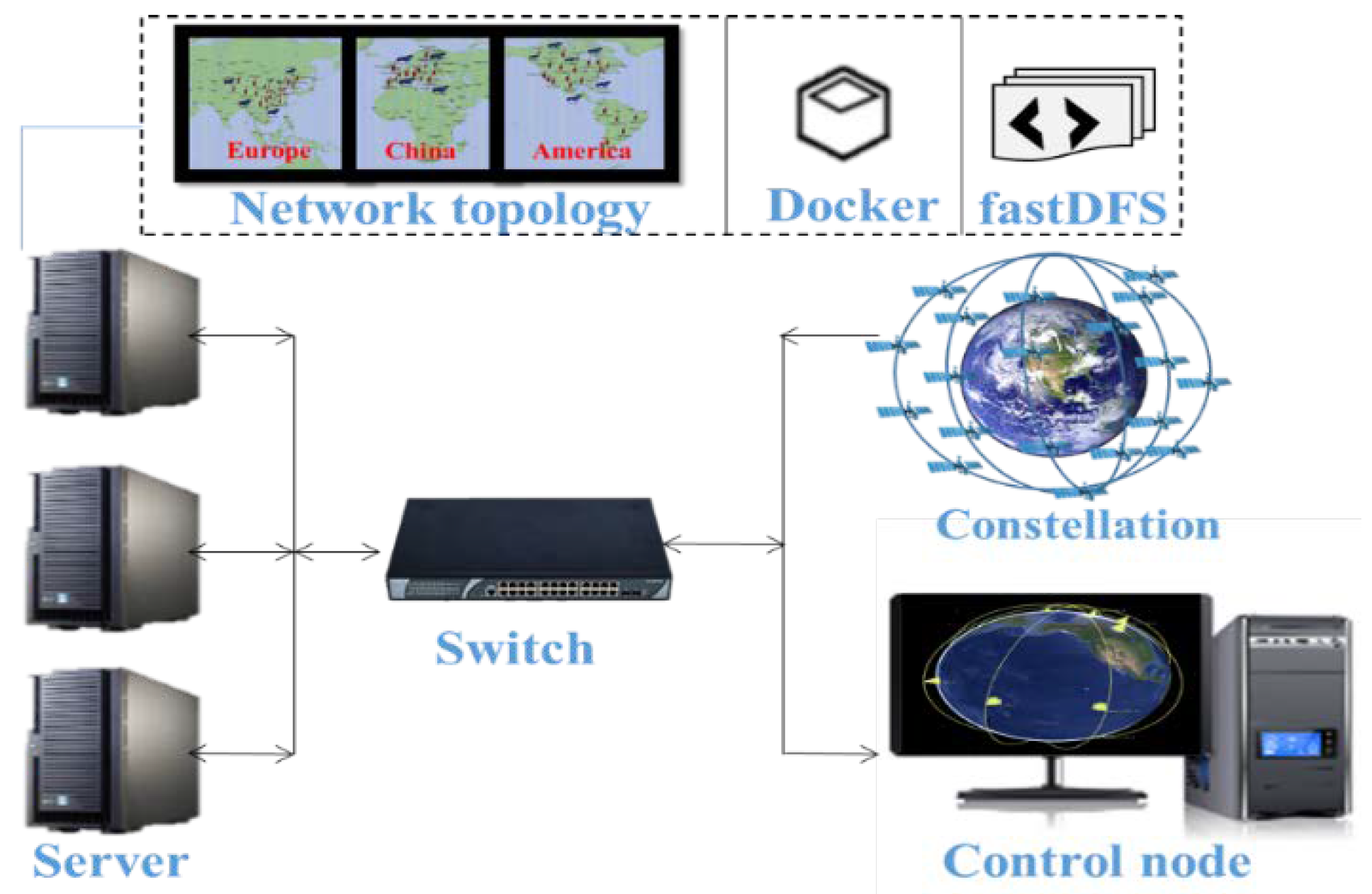 Sensors 22 05816 g006
