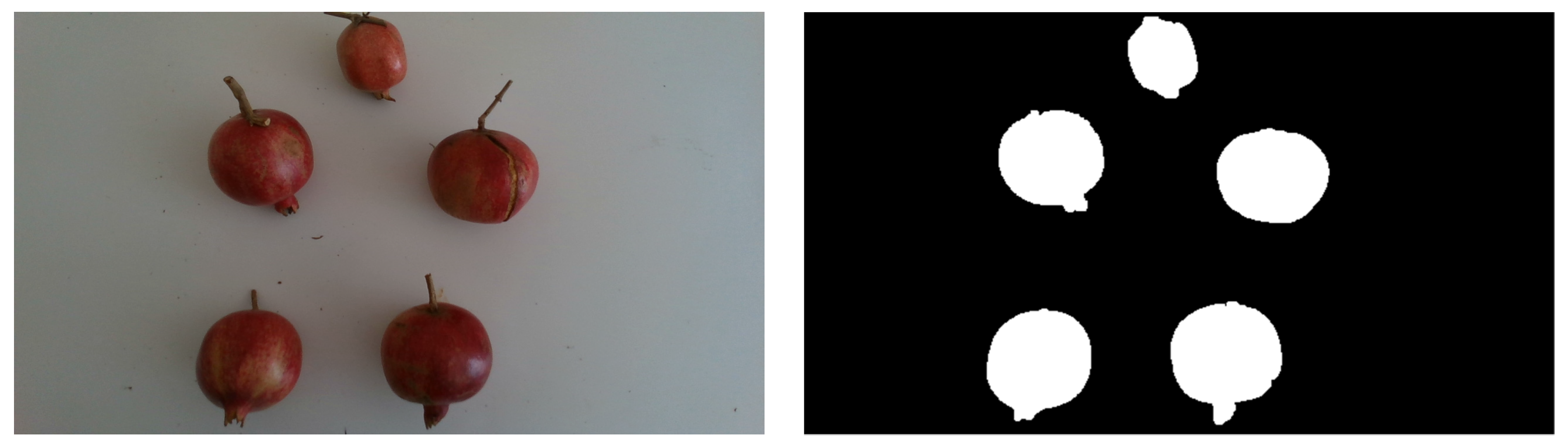 Sensors 22 05821 g005