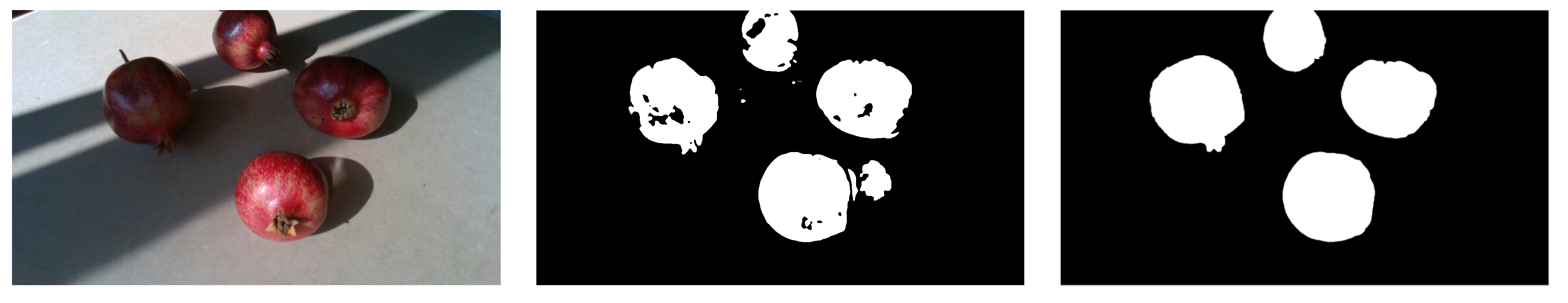 Sensors 22 05821 g008