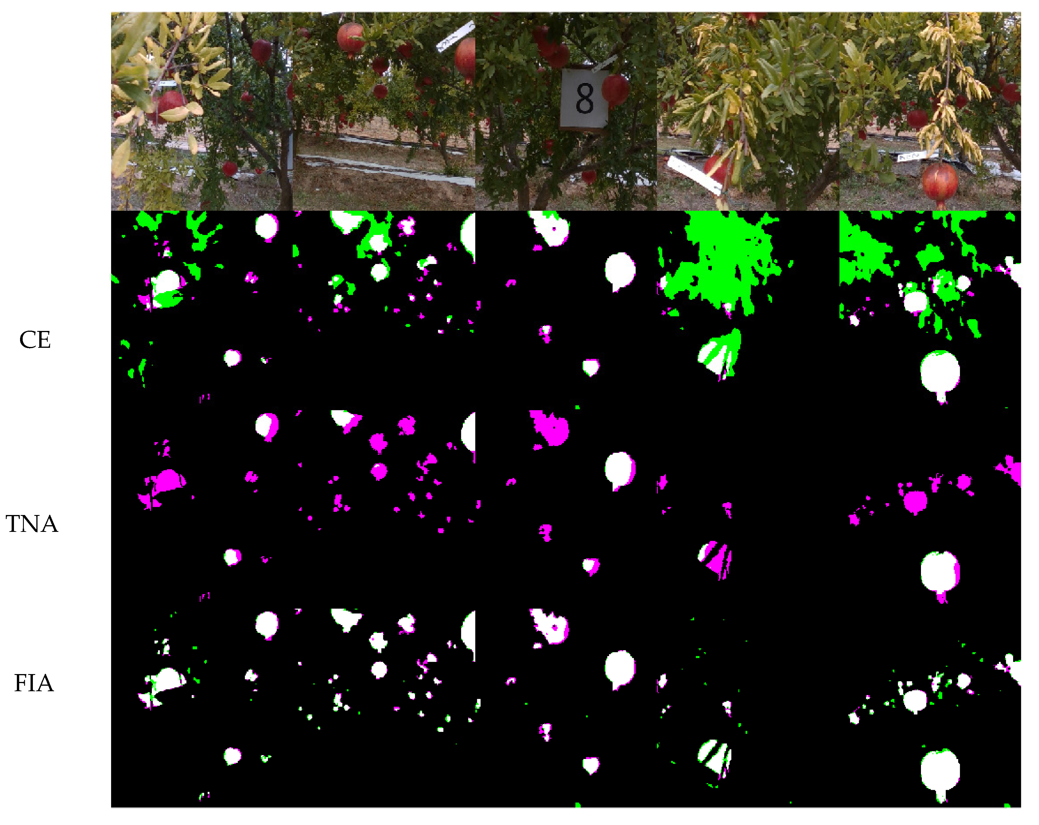 Sensors 22 05821 g013