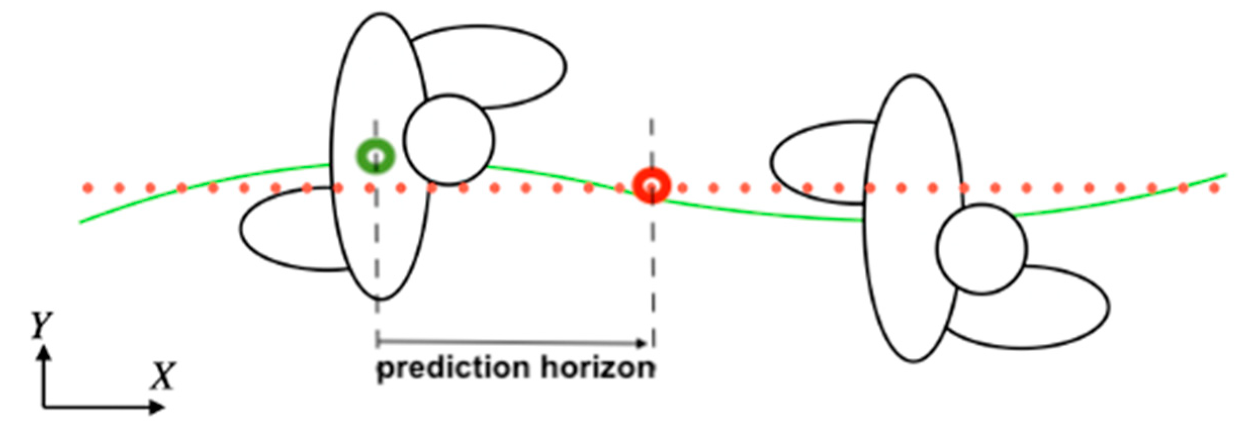 Sensors 22 05828 g001