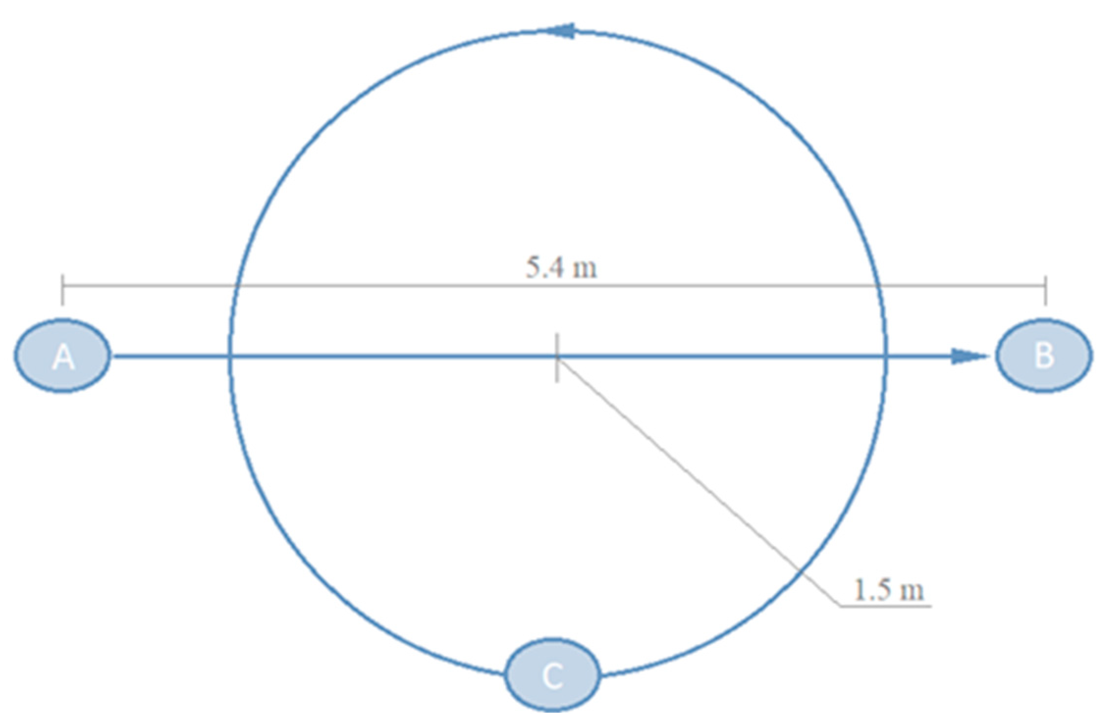 Sensors 22 05828 g006