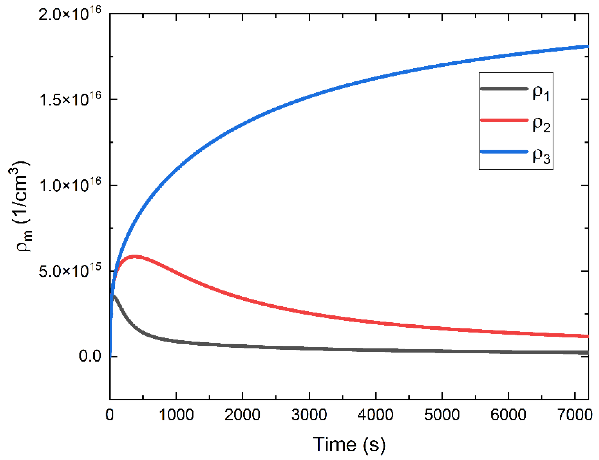Sensors 22 05829 g012