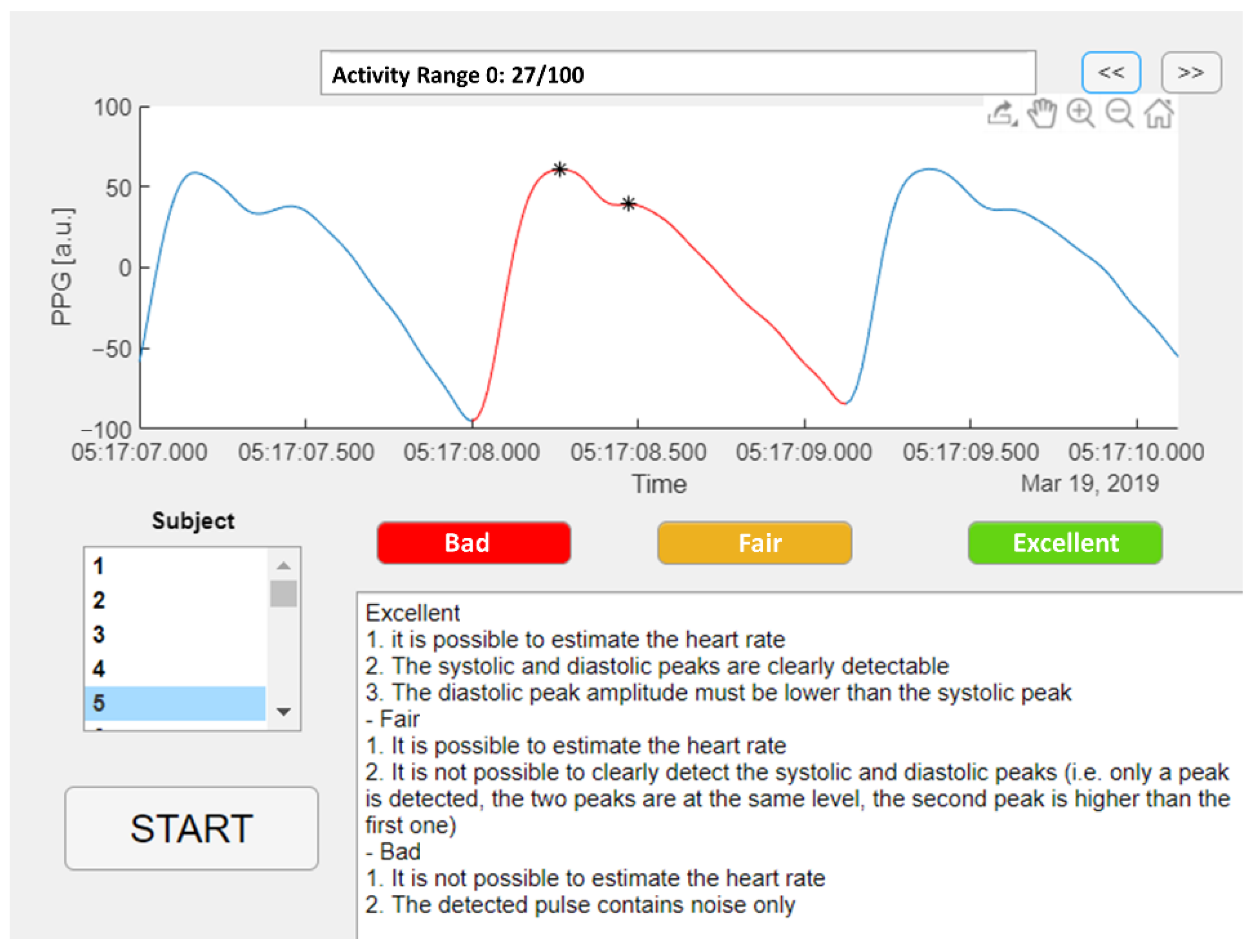 Sensors 22 05831 g003