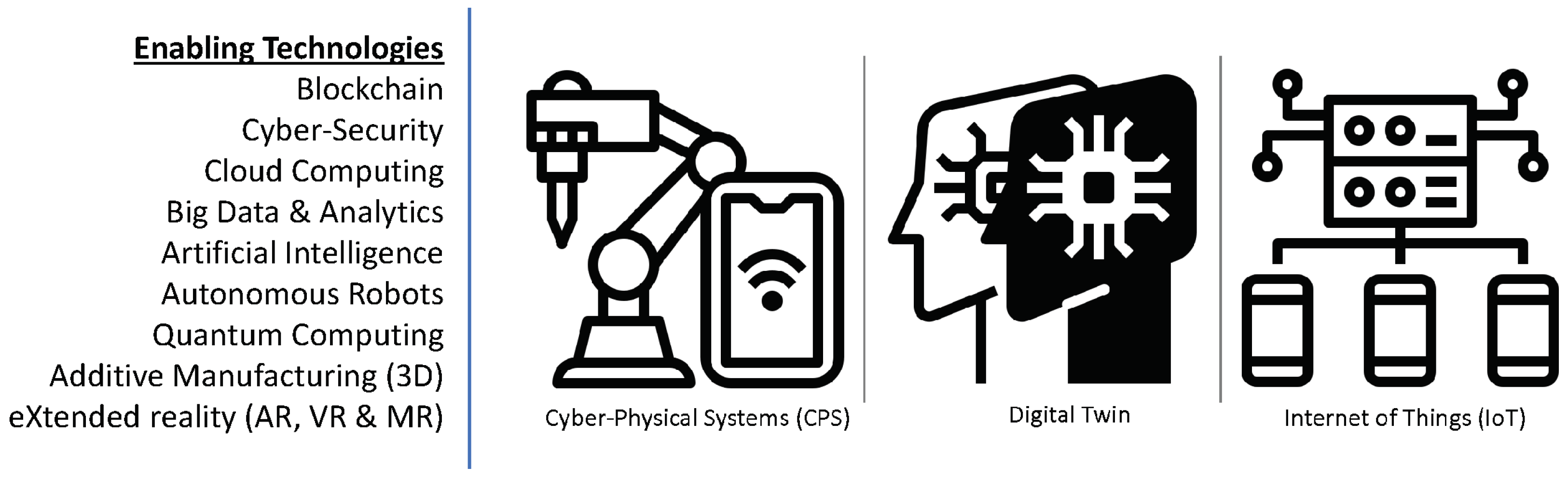 Sensors 22 05834 g002