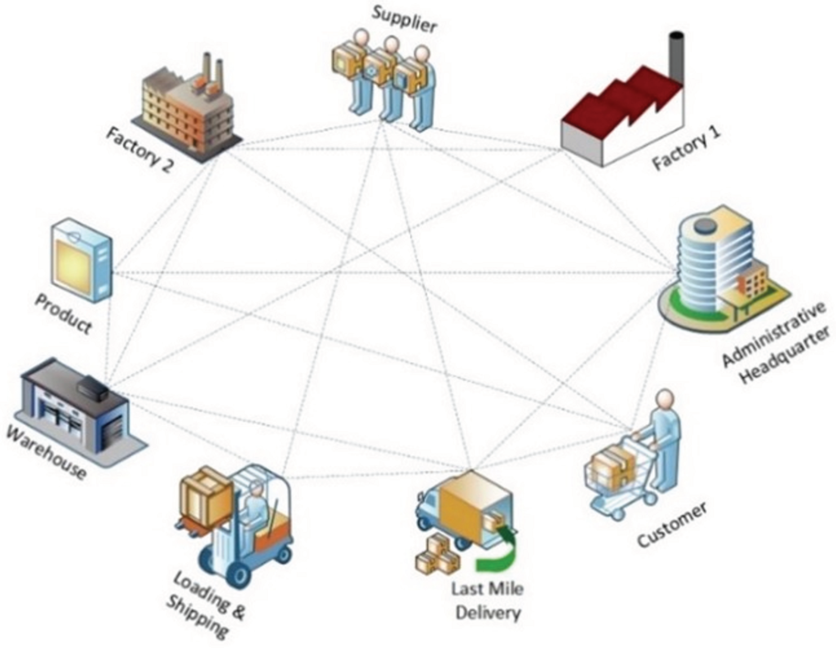 Sensors 22 05834 g006