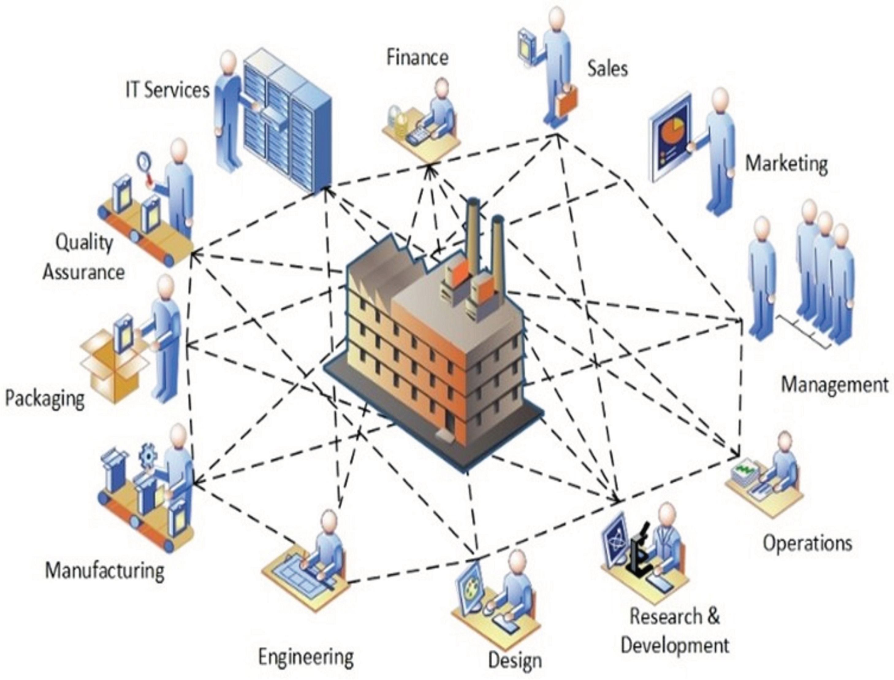 Sensors 22 05834 g007