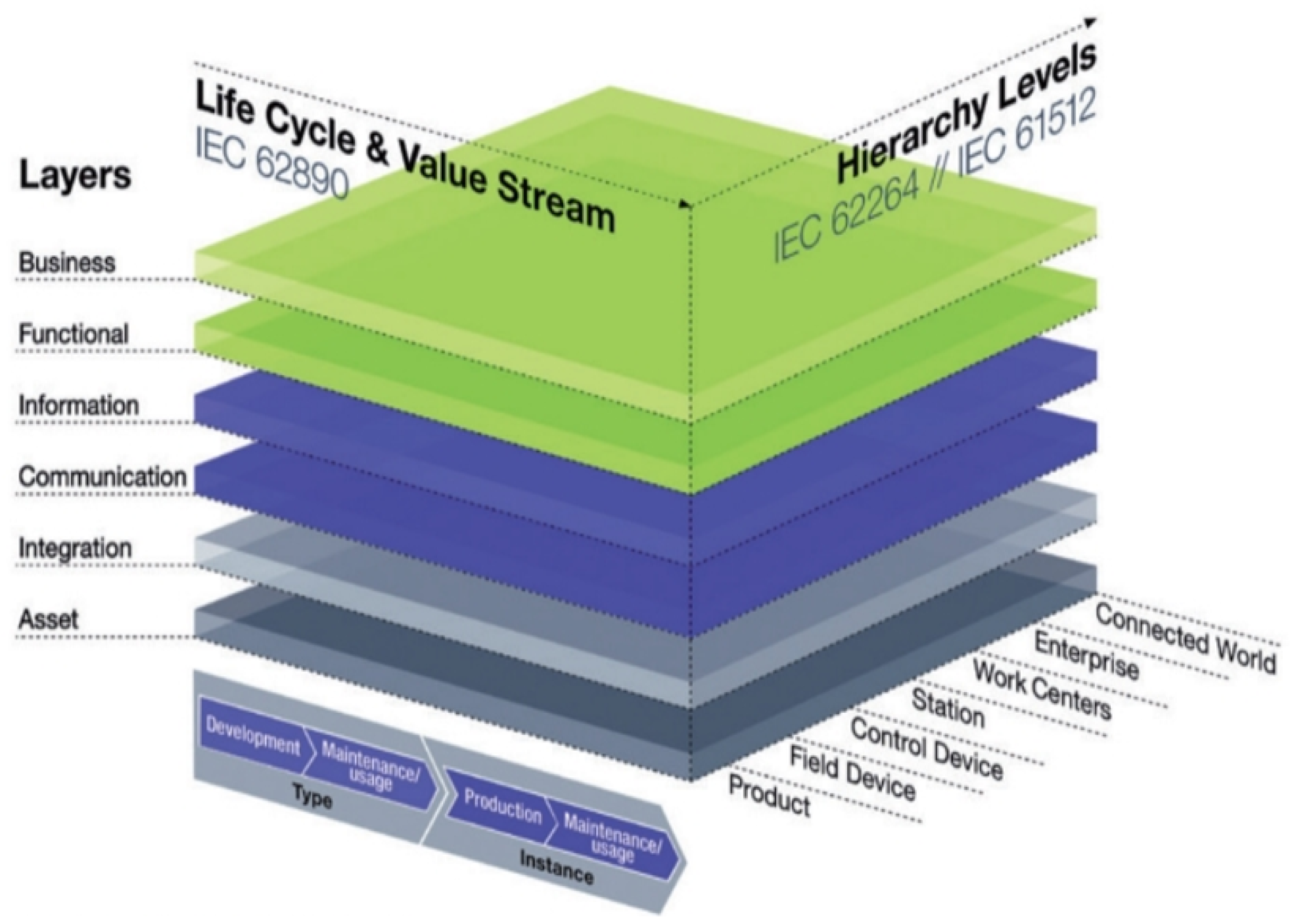 Sensors 22 05834 g009