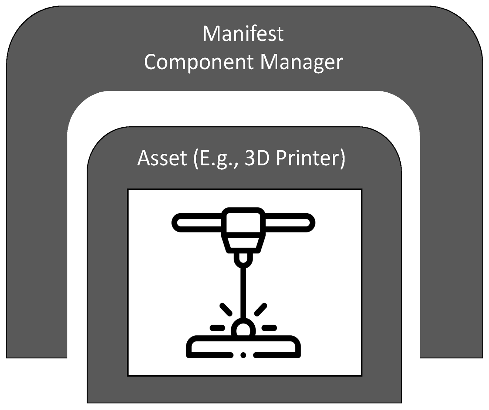 Sensors 22 05834 g012