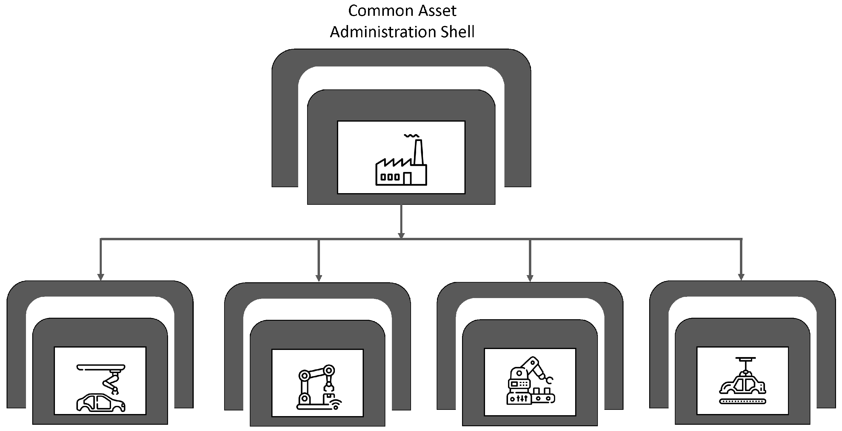 Sensors 22 05834 g013