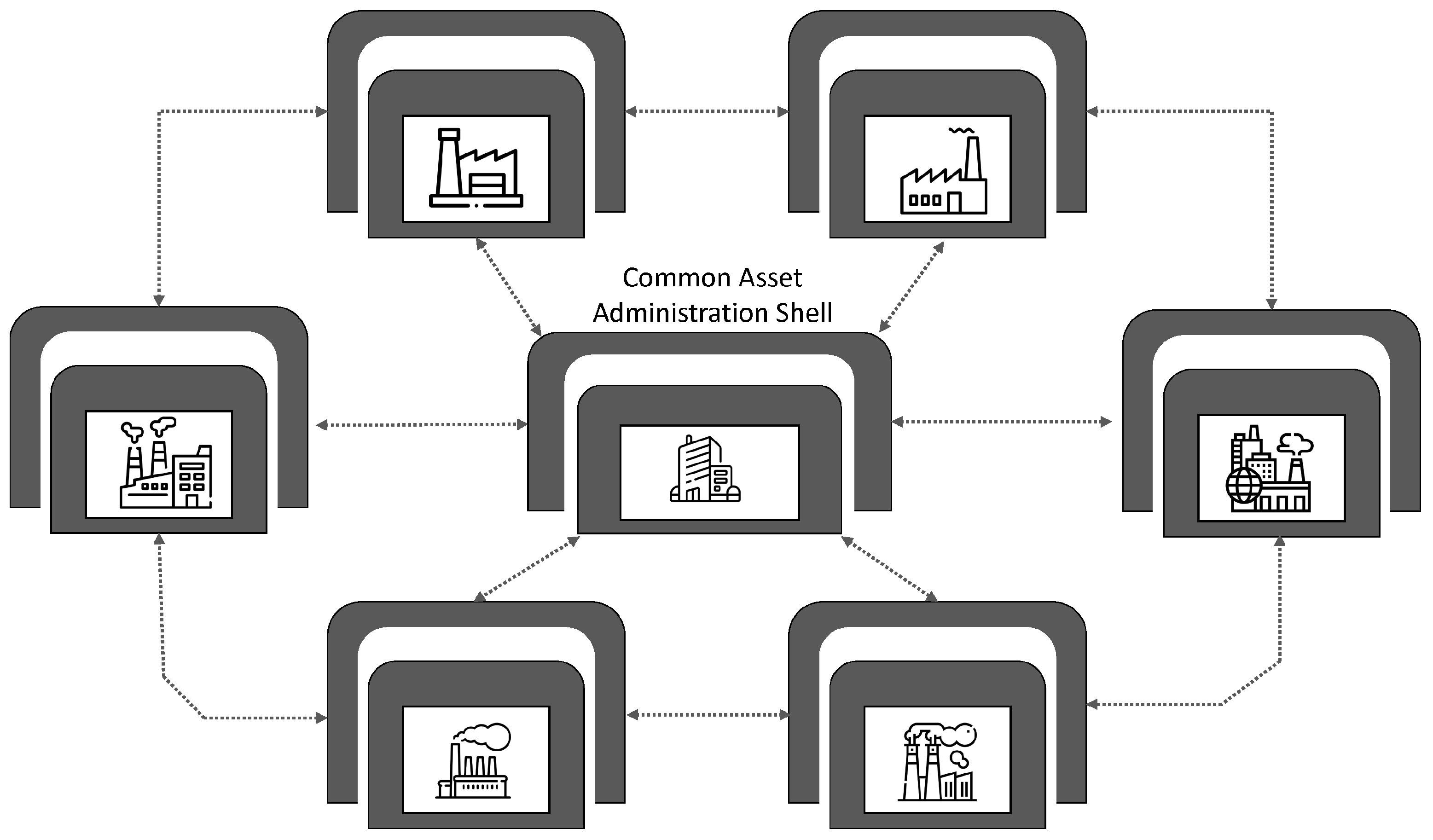 Sensors 22 05834 g014