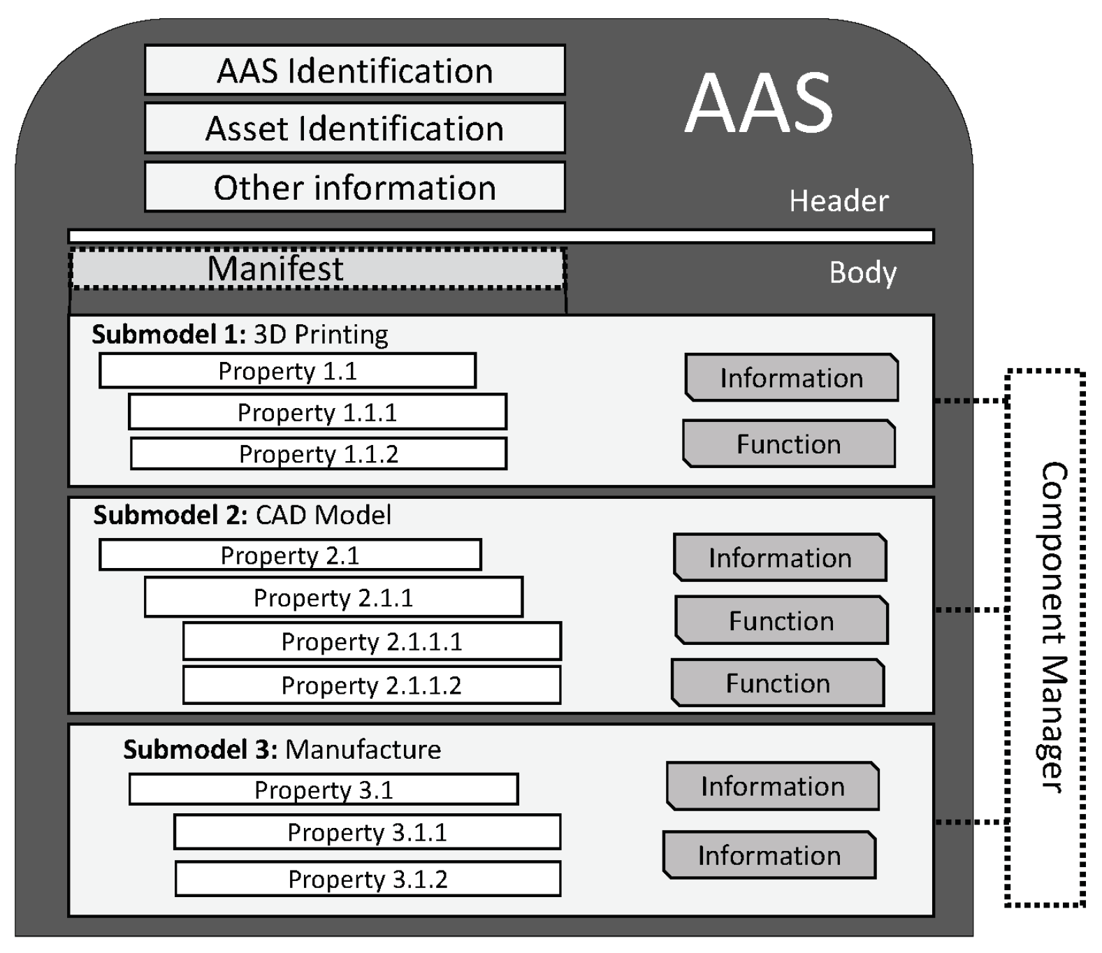 Sensors 22 05834 g016
