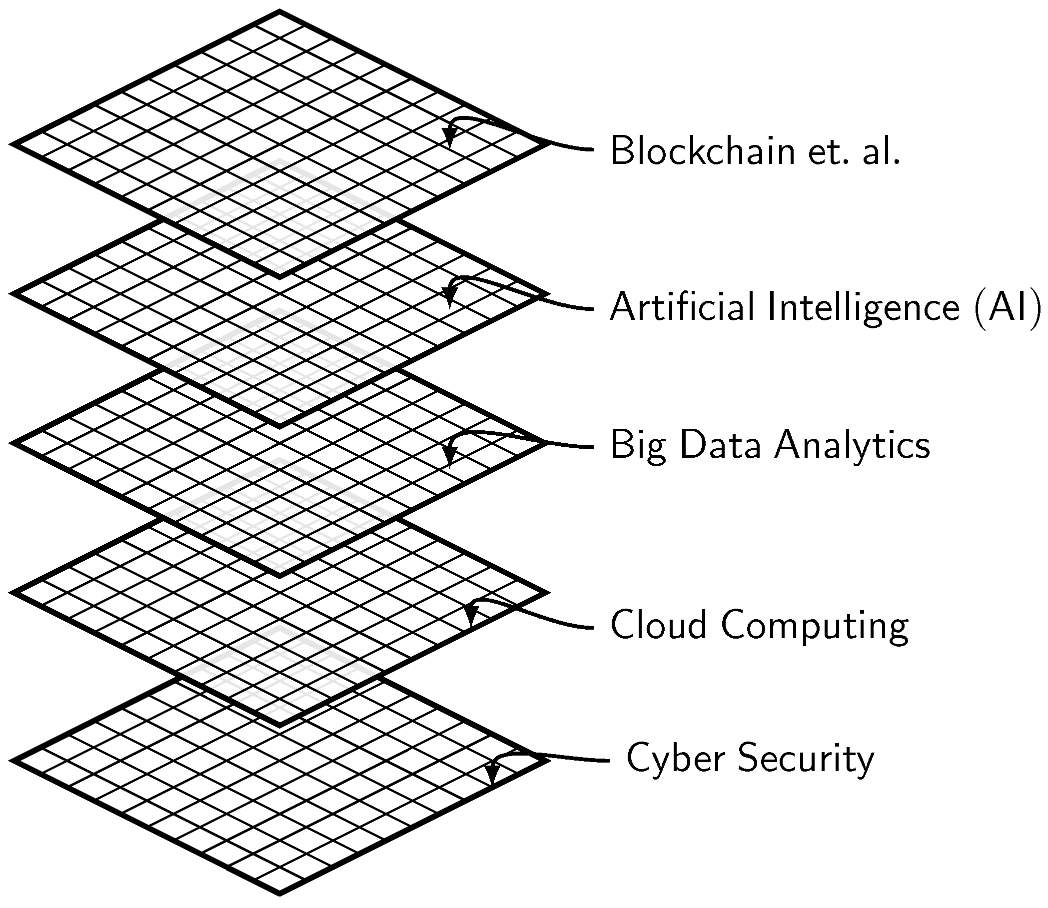 Sensors 22 05834 g019
