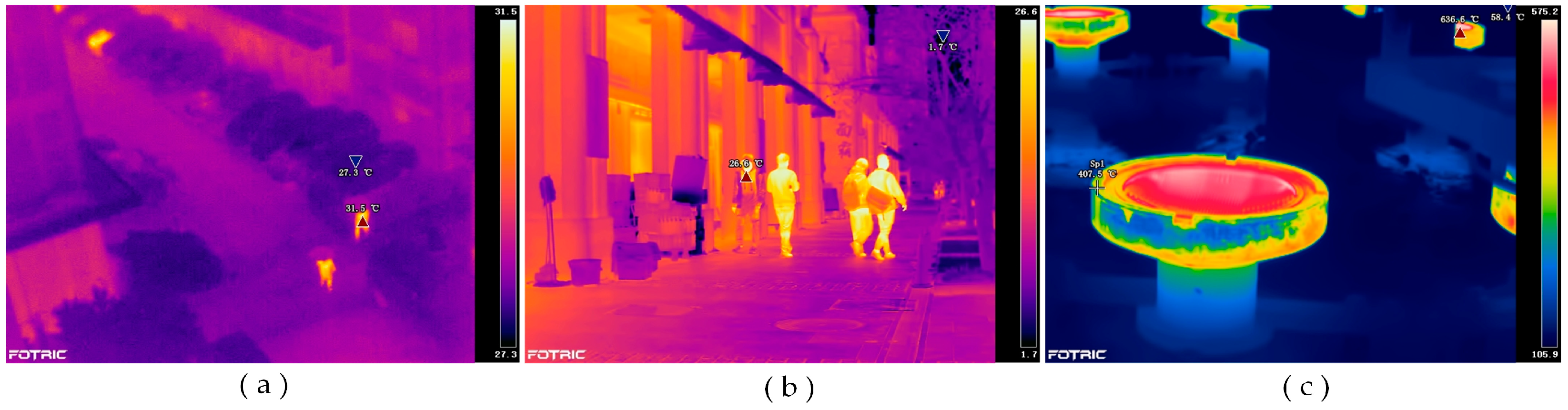 Sensors 22 05835 g001