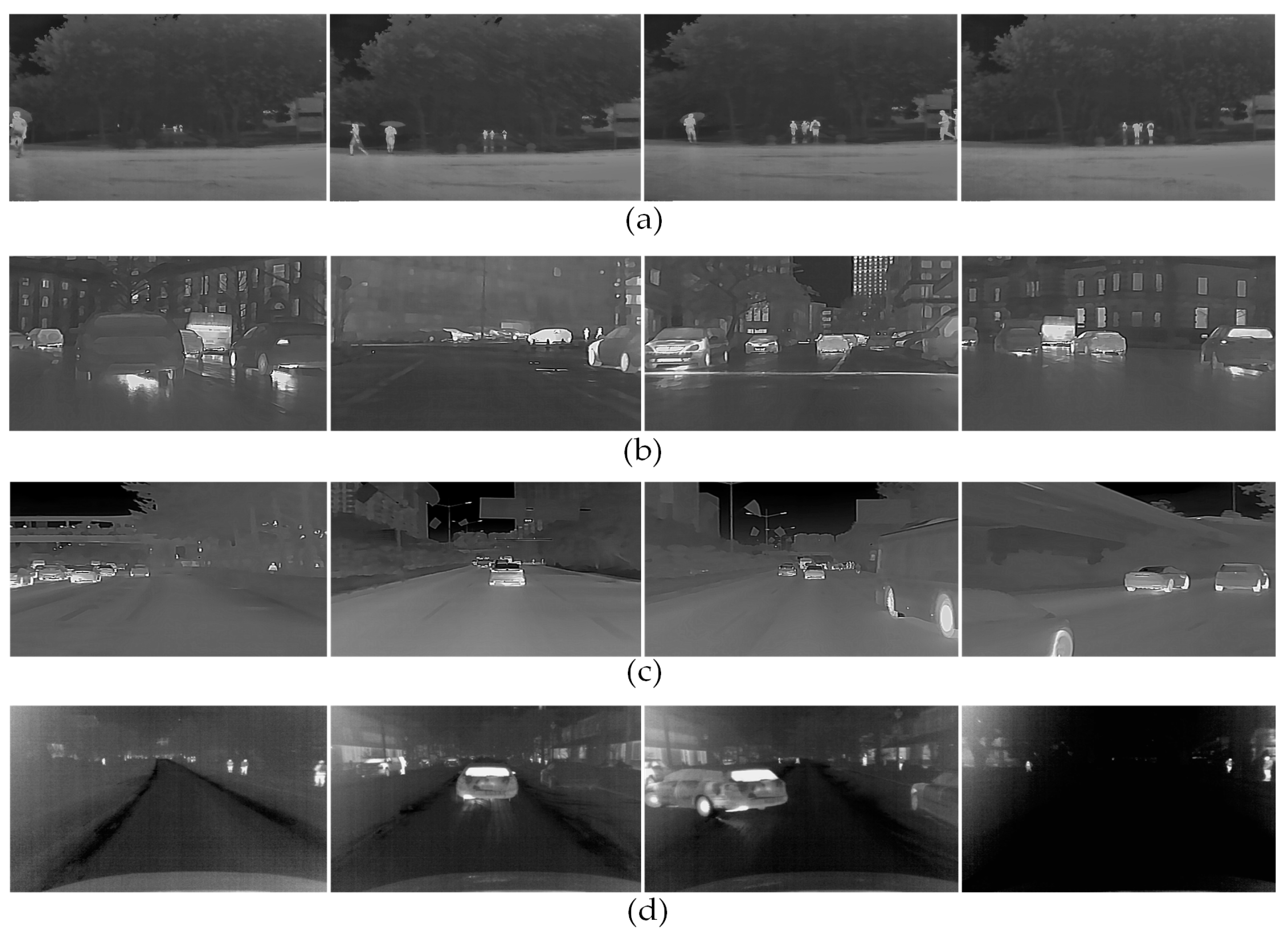 Sensors 22 05835 g007