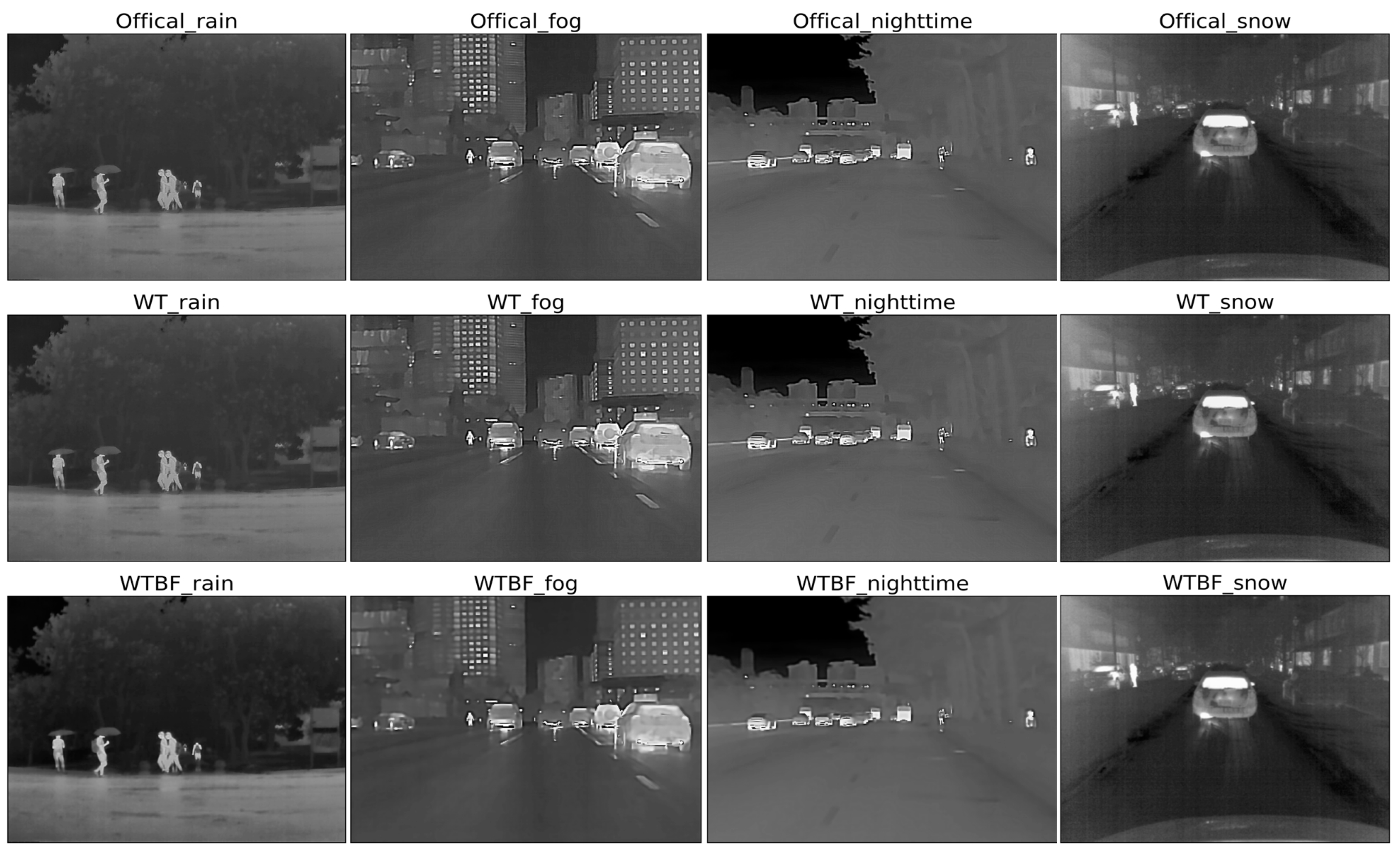 Sensors 22 05835 g008