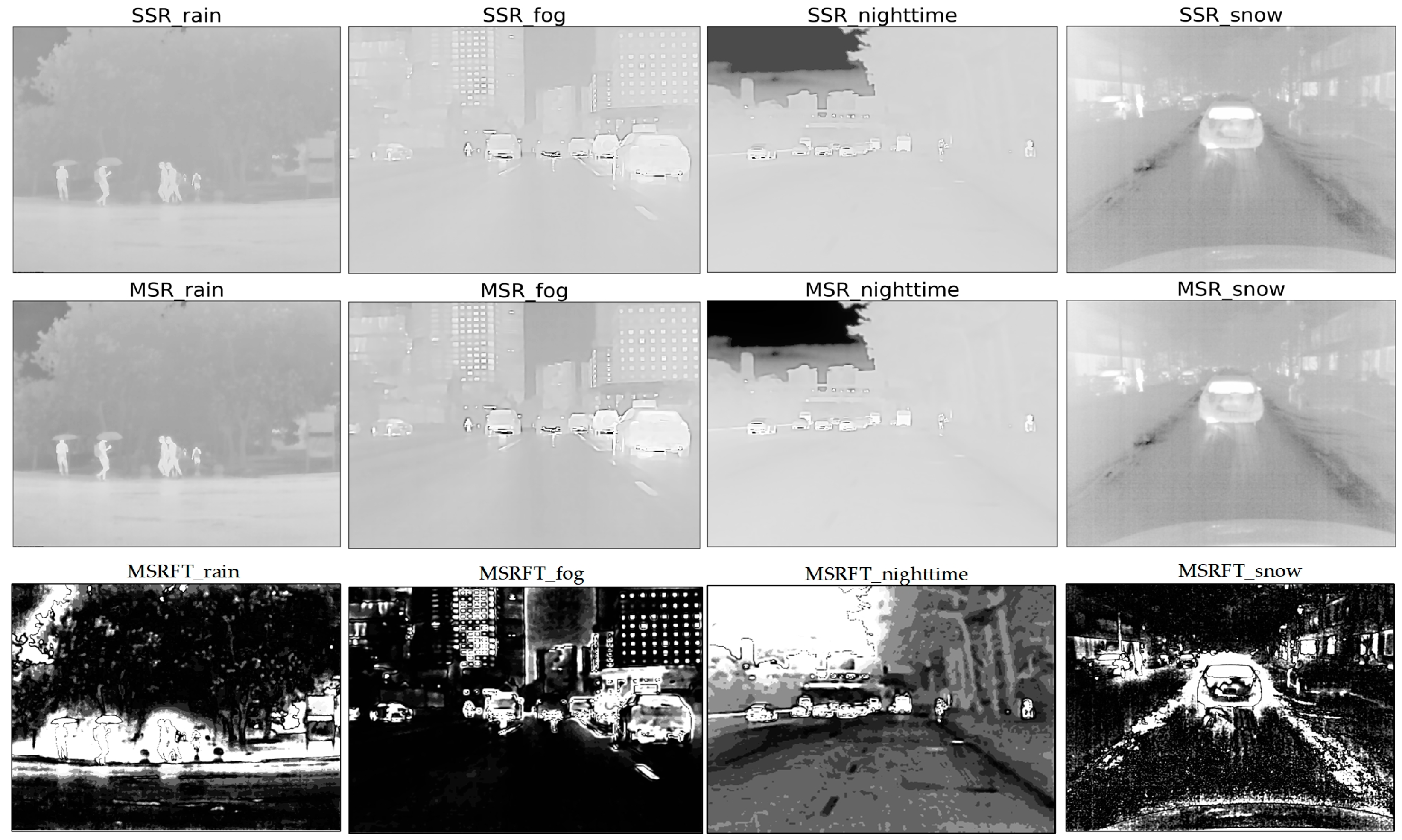 Sensors 22 05835 g009