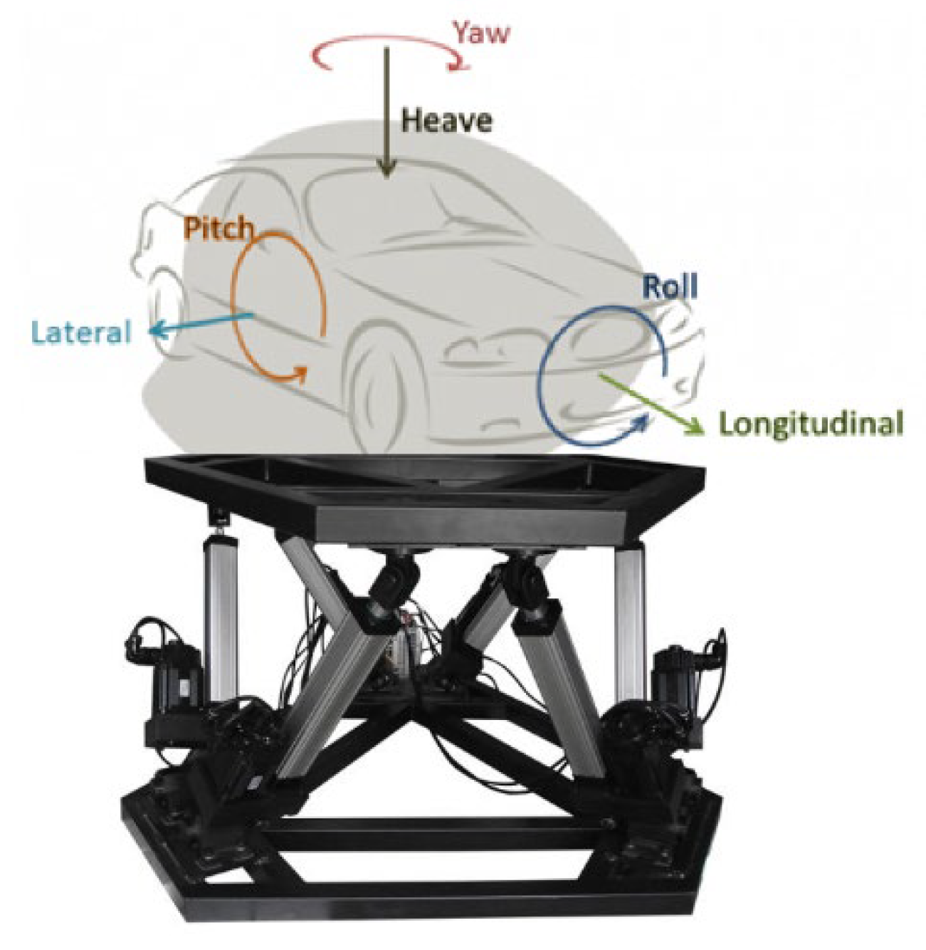 Sensors 22 05837 g001