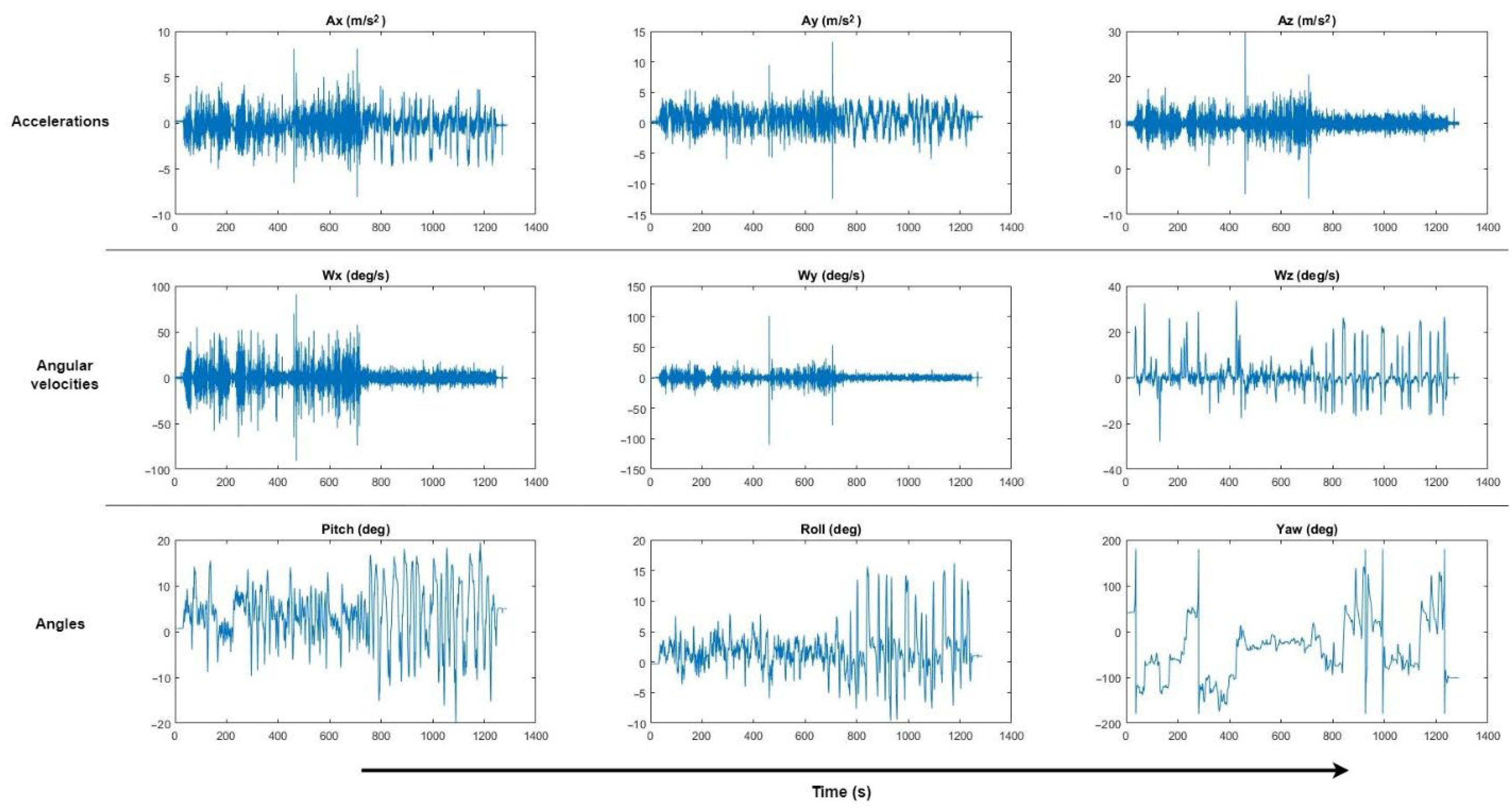 Sensors 22 05837 g004