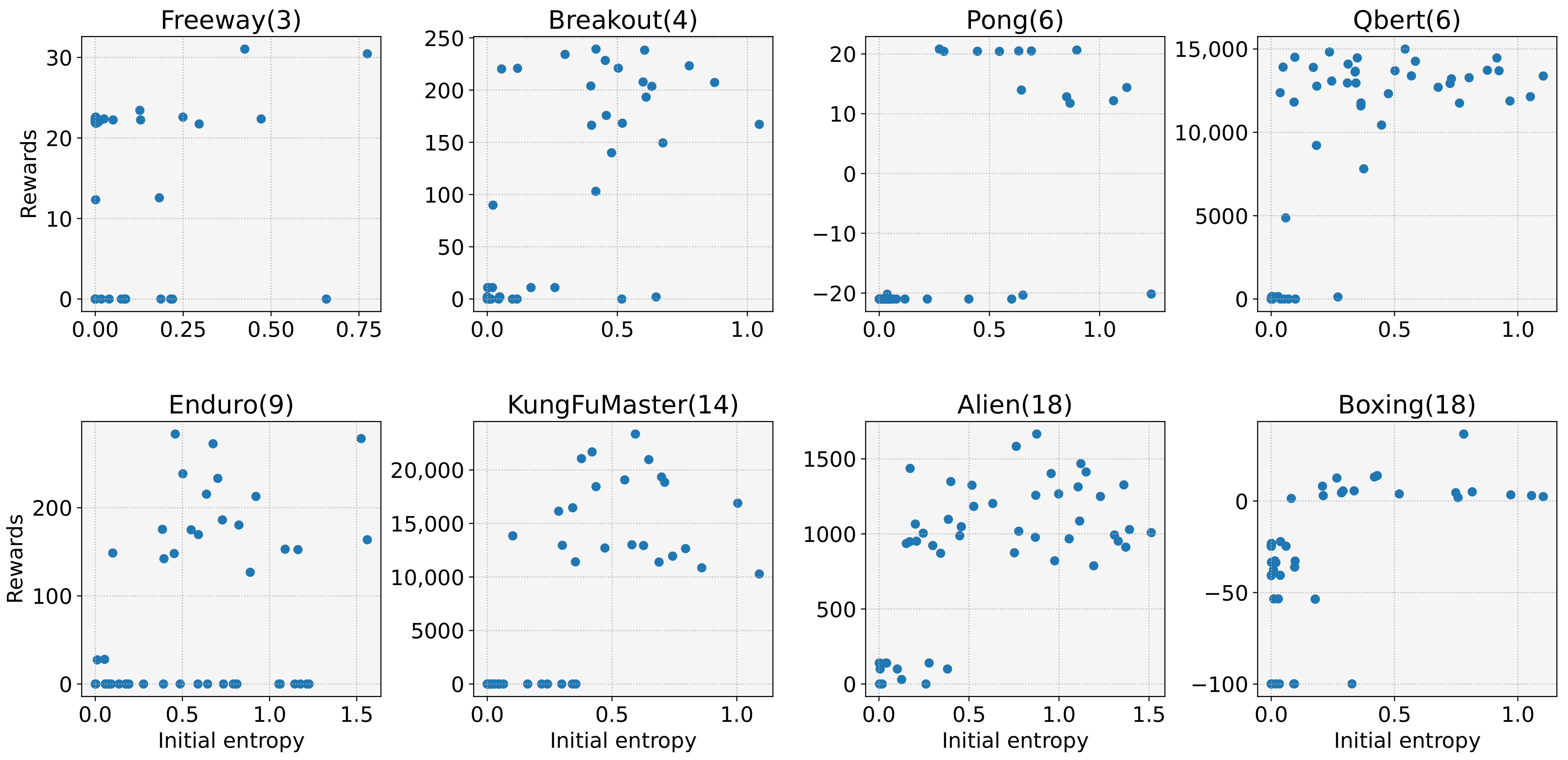 Sensors 22 05845 g002