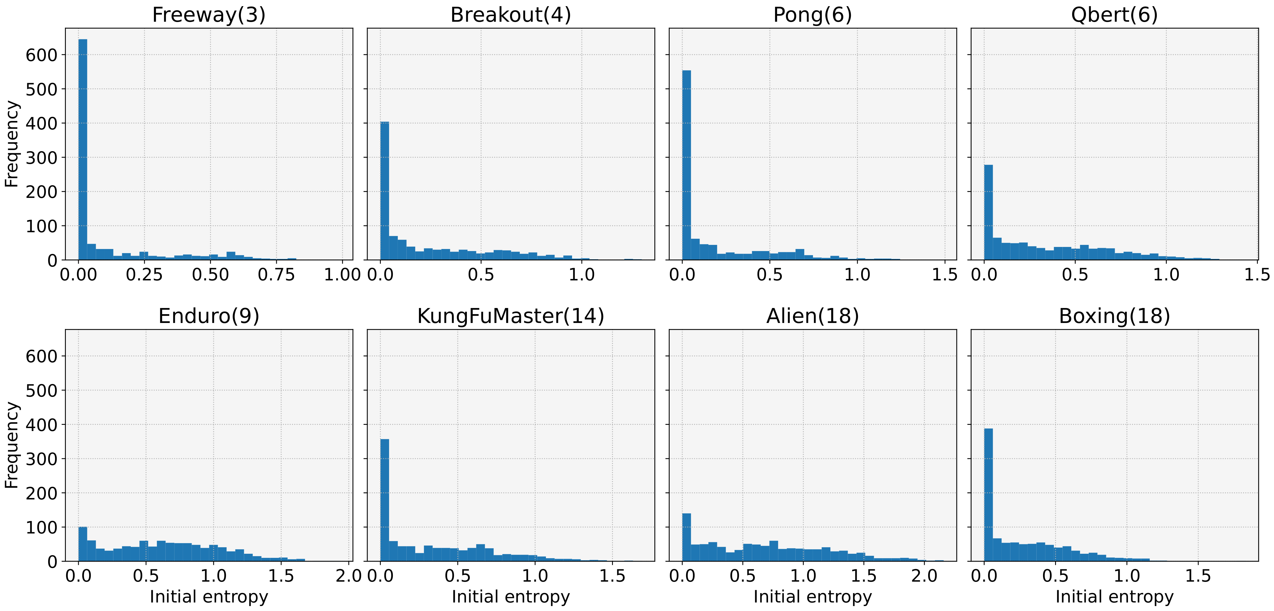 Sensors 22 05845 g003