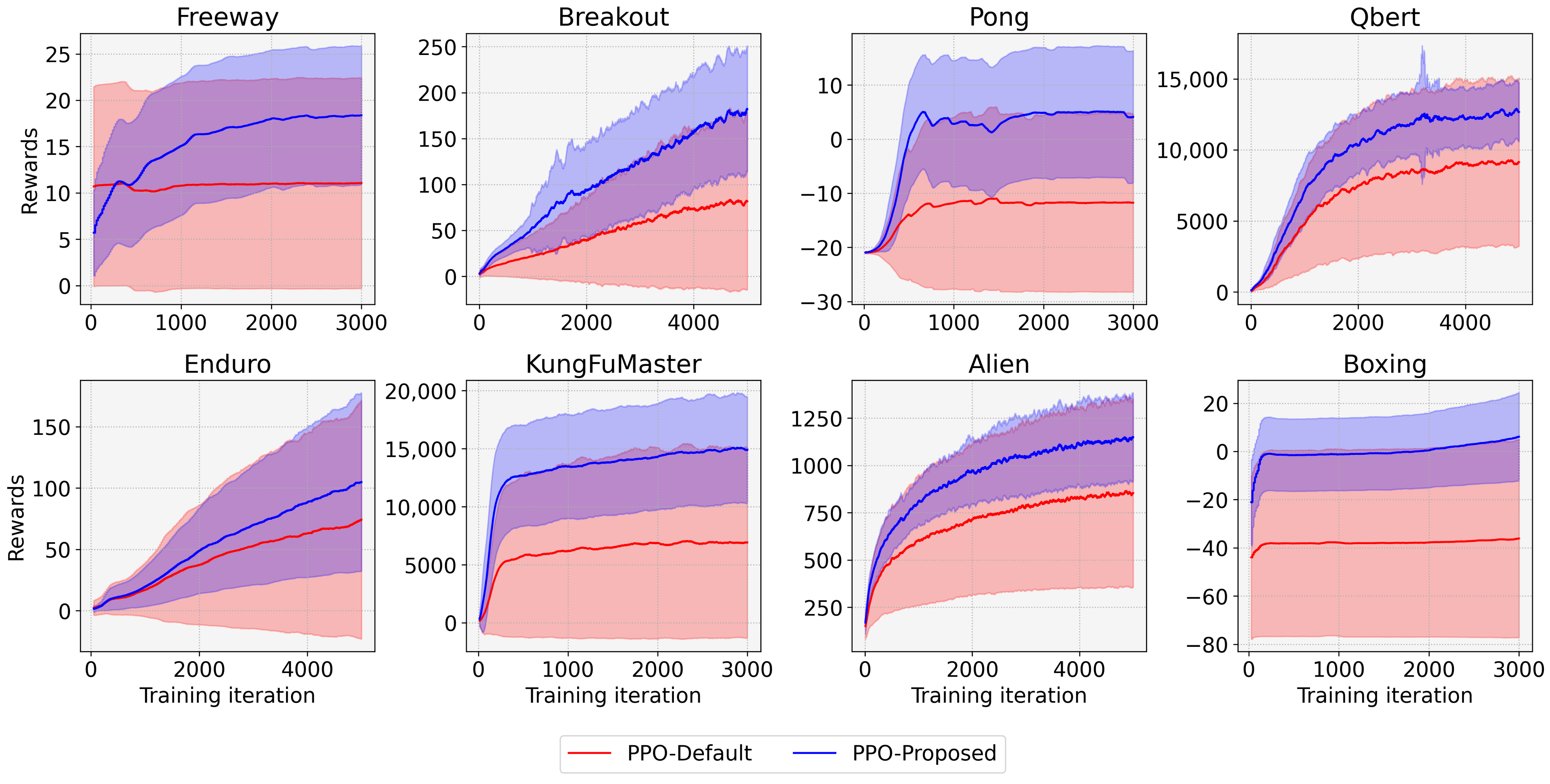 Sensors 22 05845 g005
