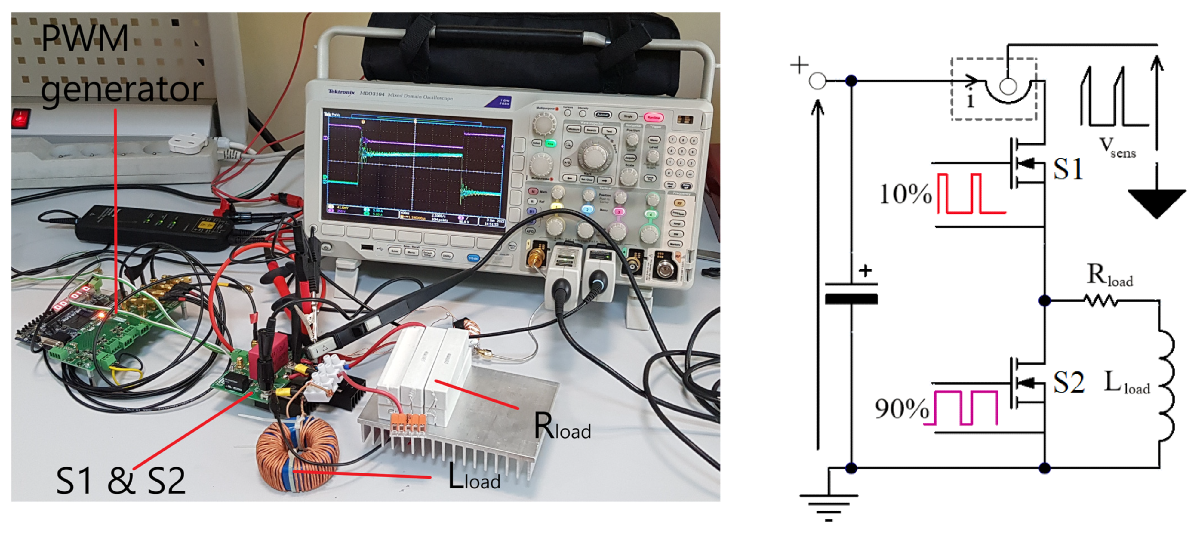 Sensors 22 05846 g009