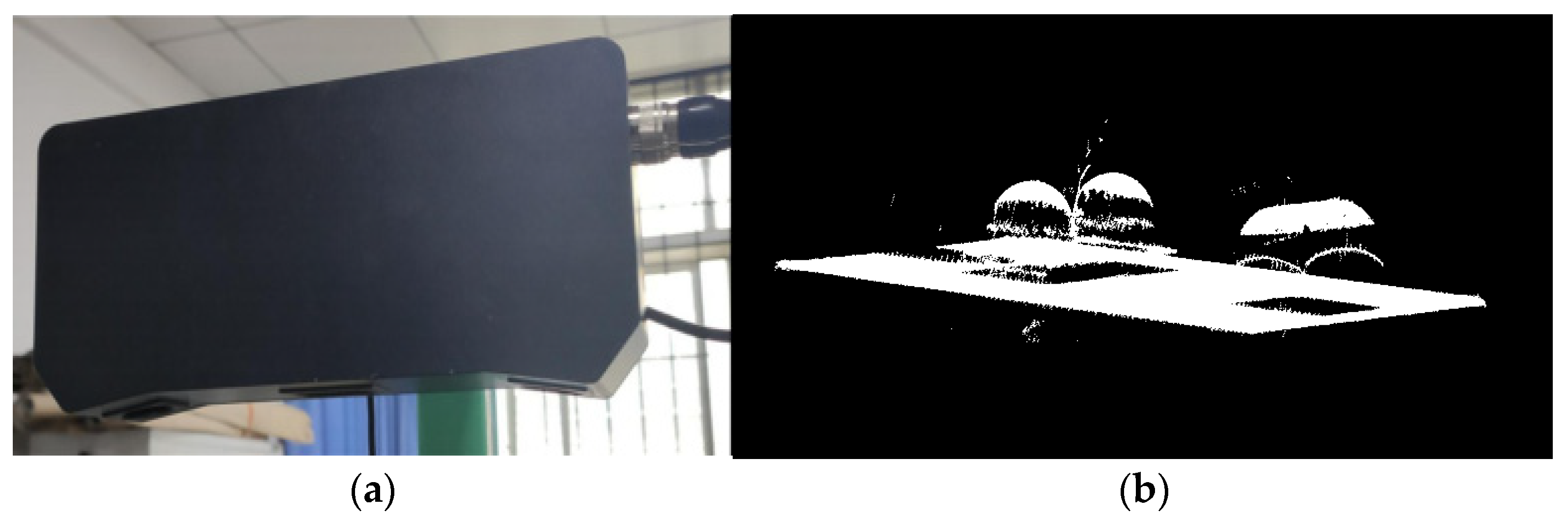 Sensors 22 05850 g006