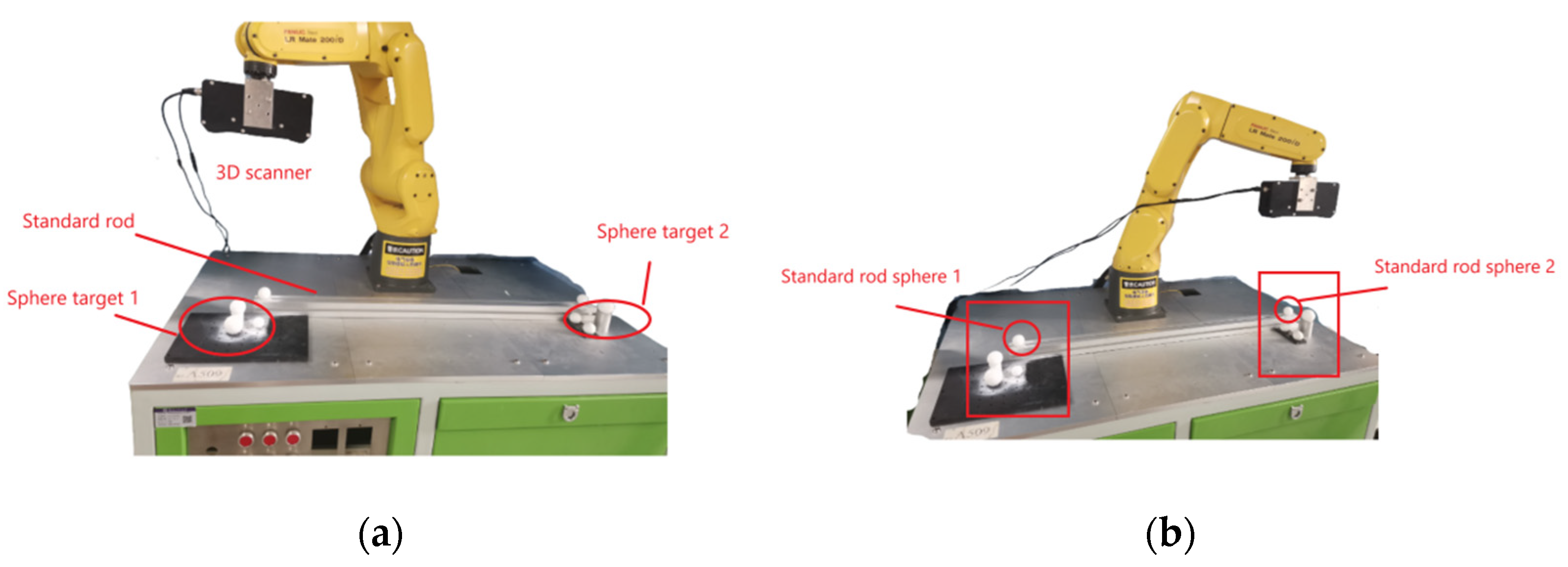 Sensors 22 05850 g008