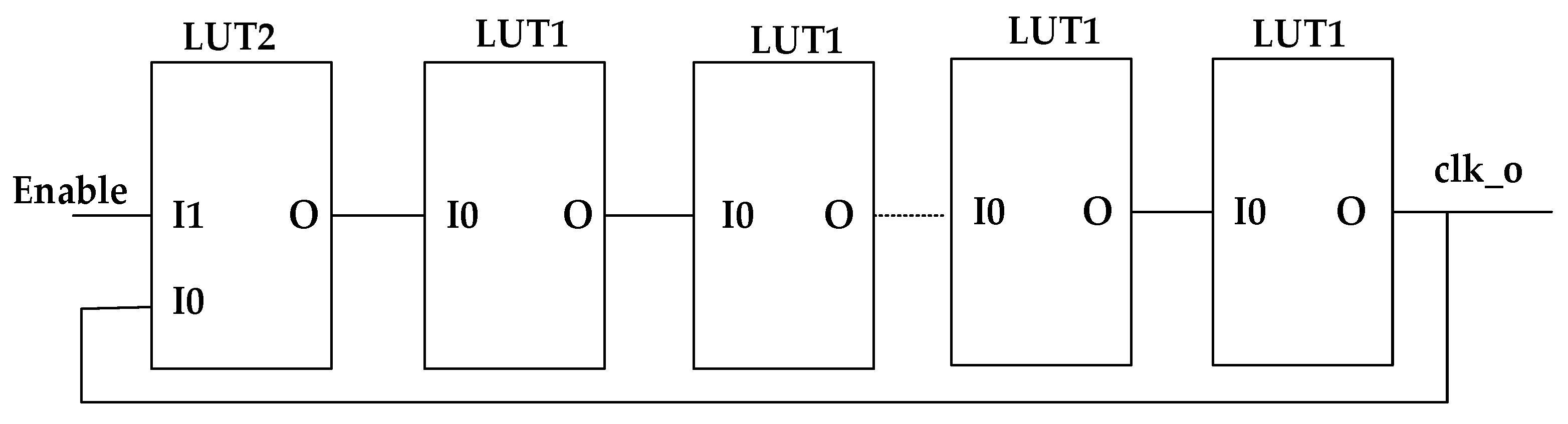 Sensors 22 05852 g007