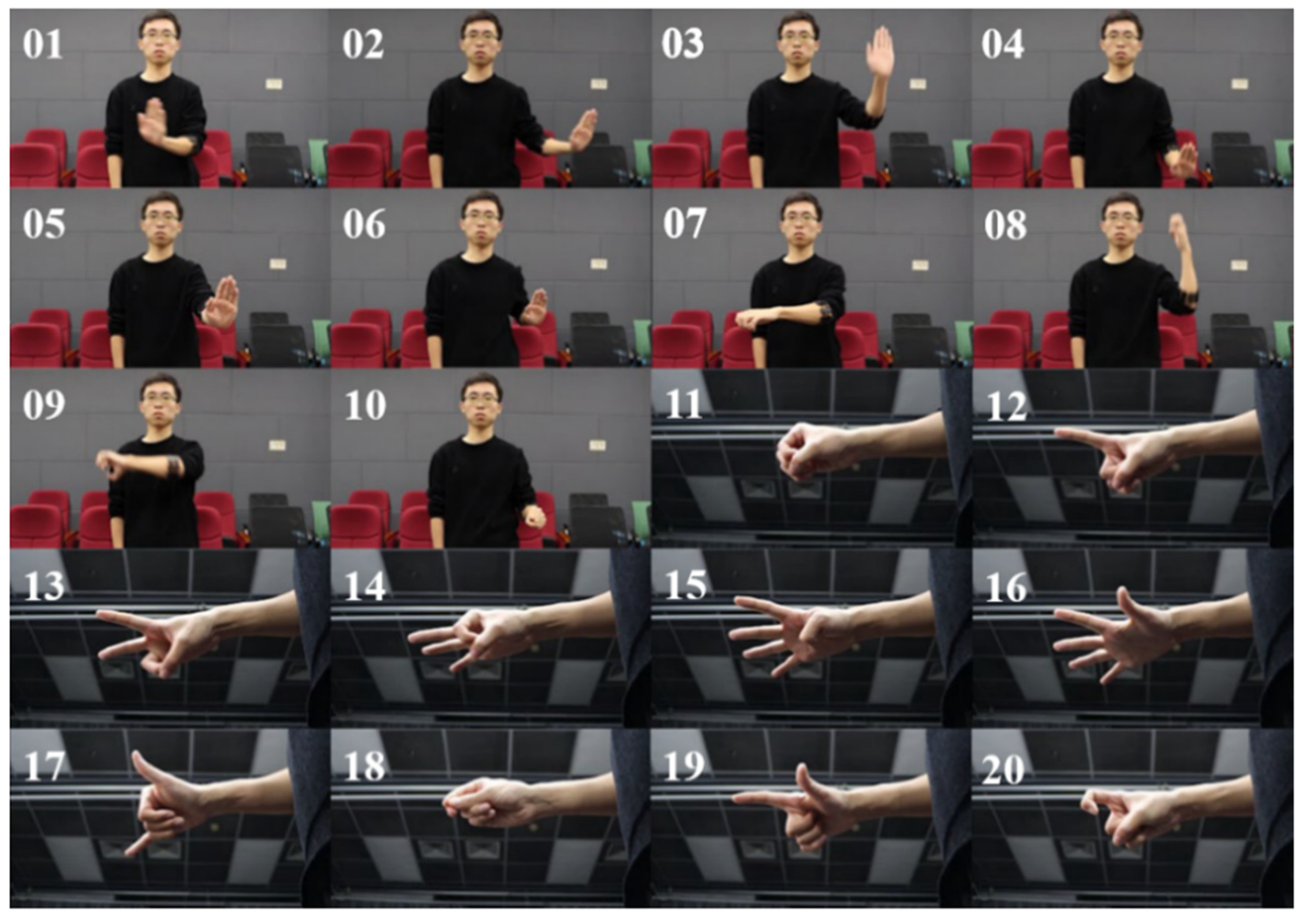 Sensors 22 05855 g002