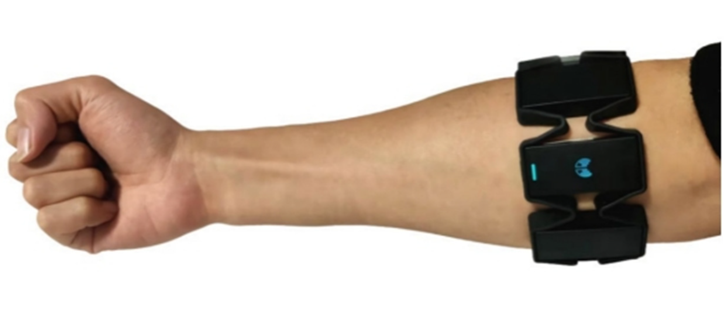 Sensors 22 05855 g003