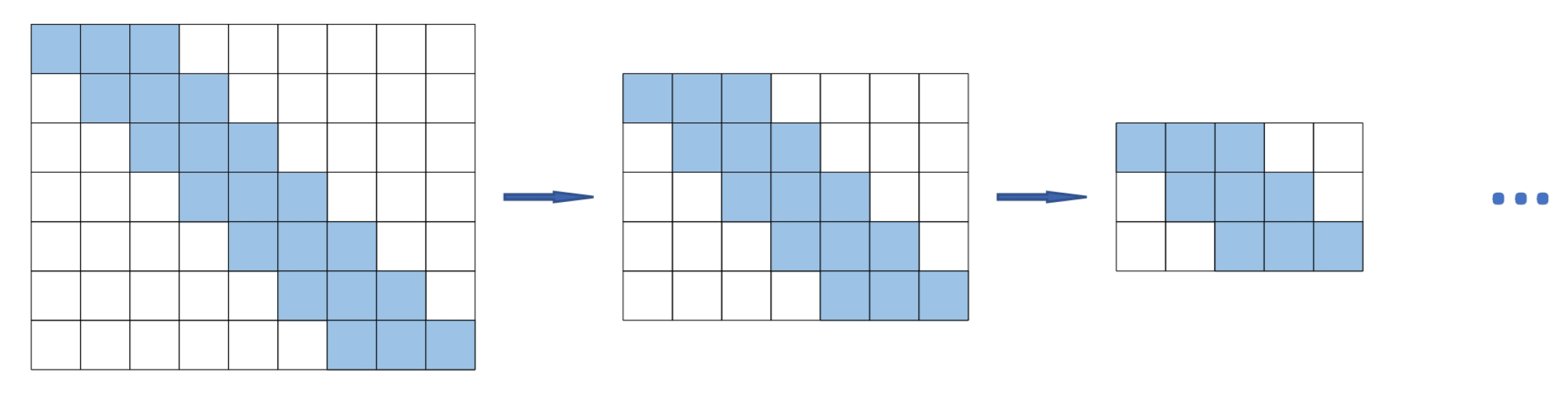 Sensors 22 05858 g001