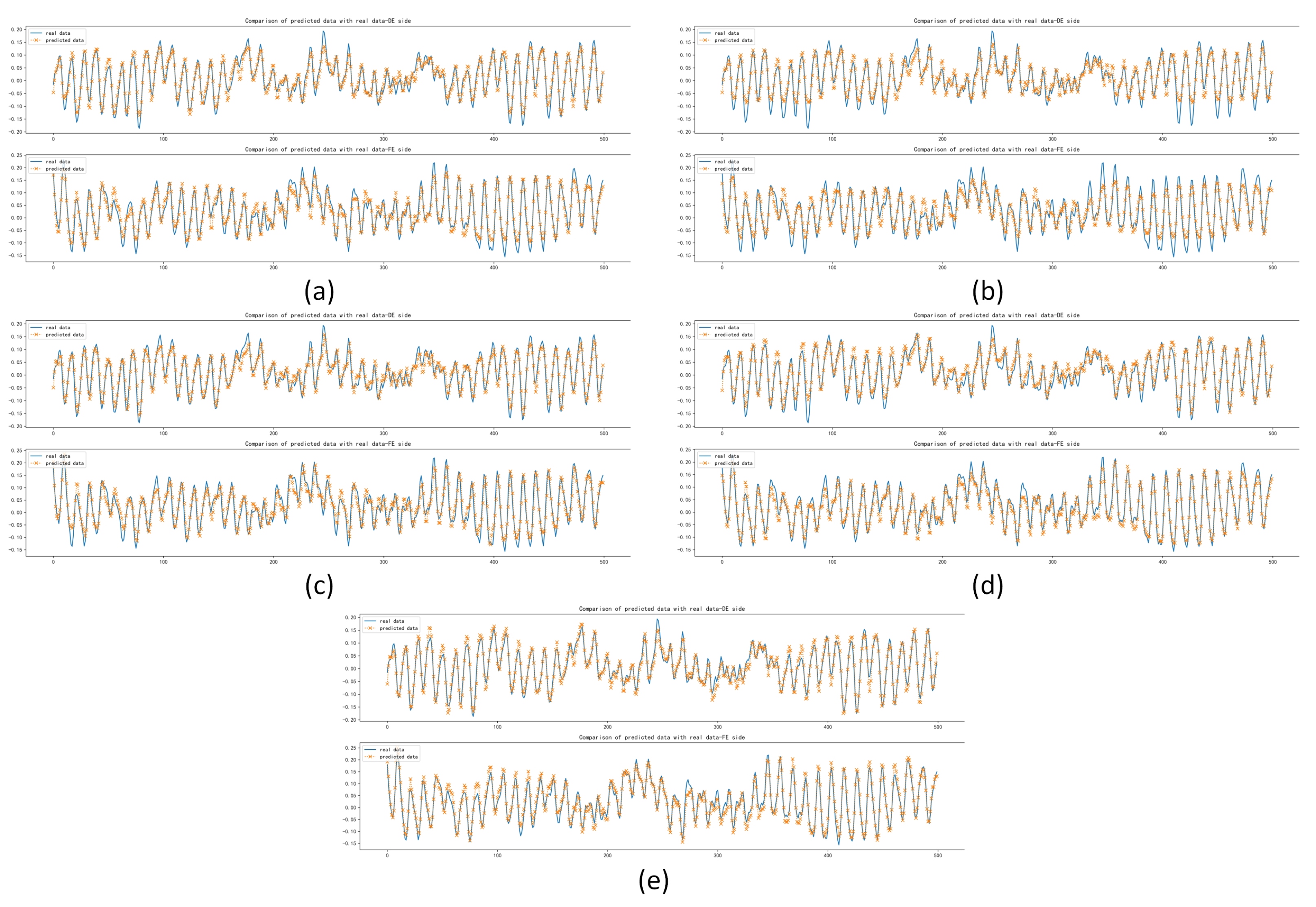 Sensors 22 05858 g008