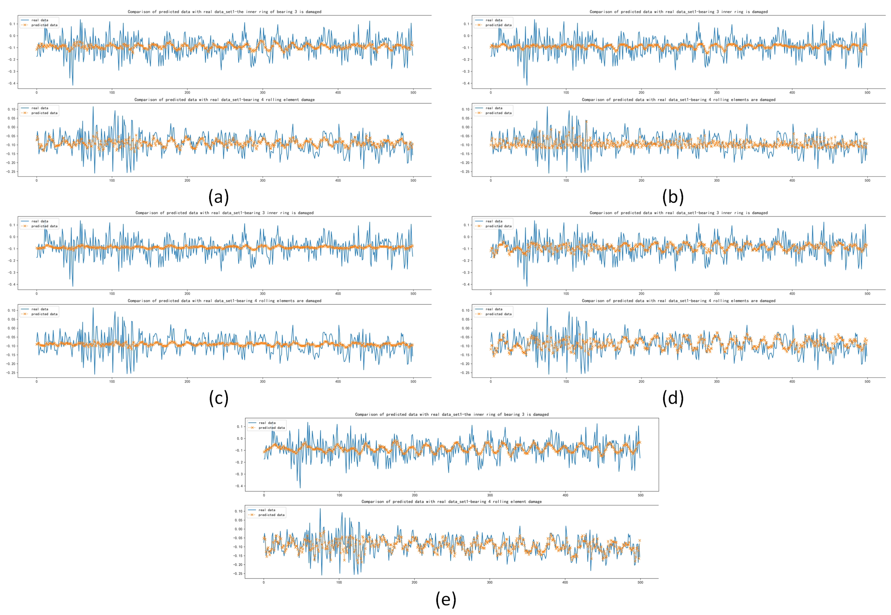 Sensors 22 05858 g009