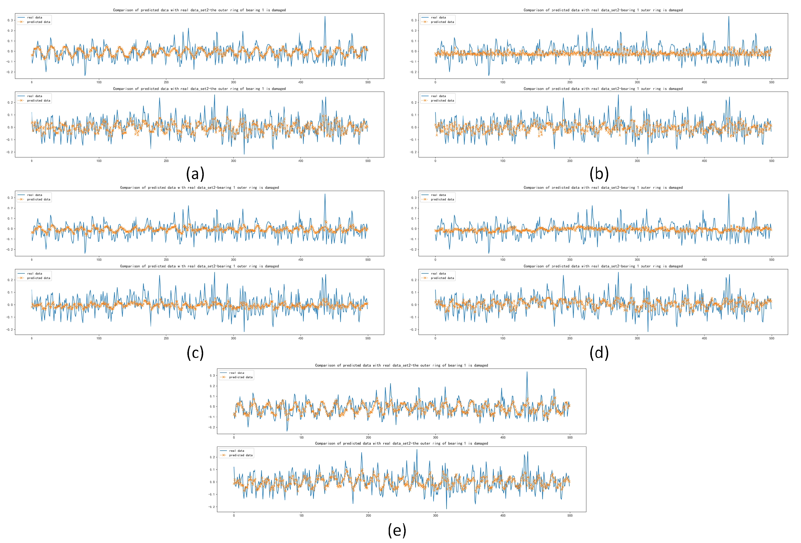Sensors 22 05858 g010