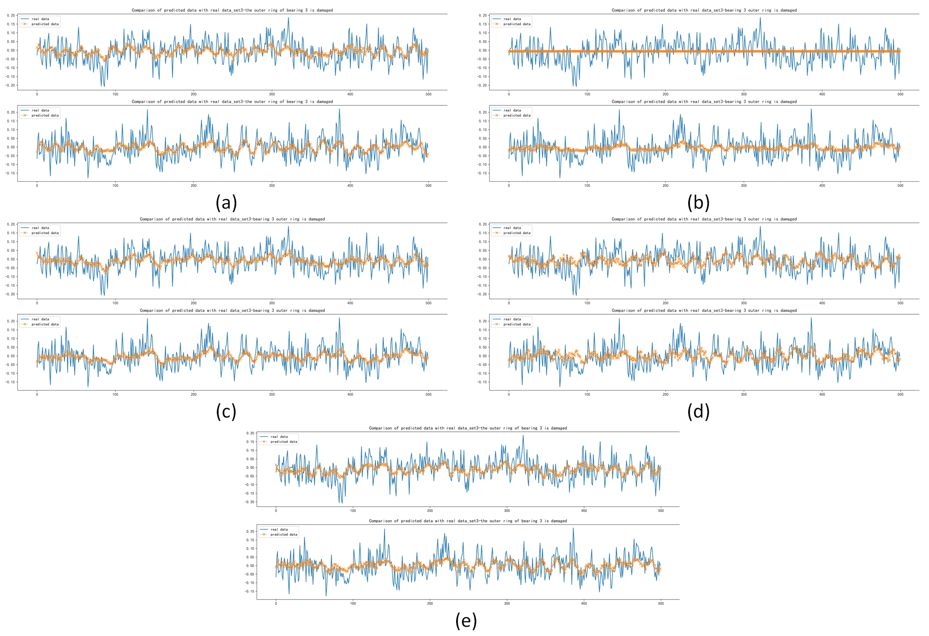 Sensors 22 05858 g011