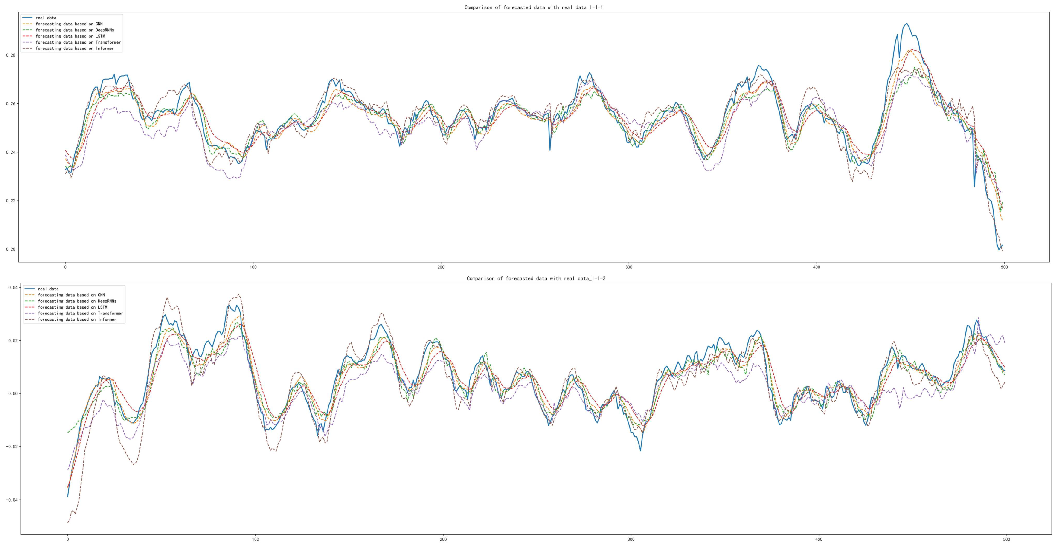 Sensors 22 05858 g012