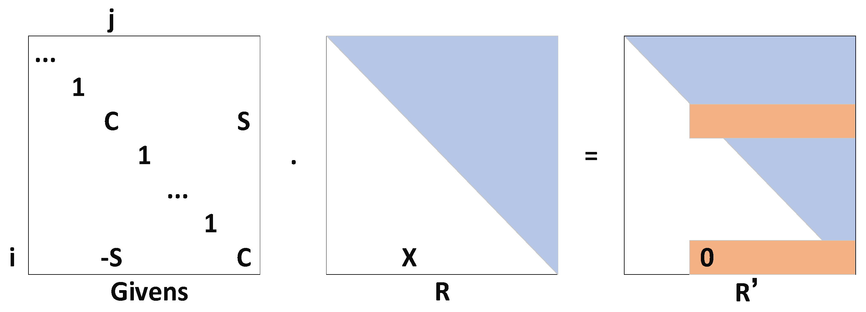 Sensors 22 05862 g001