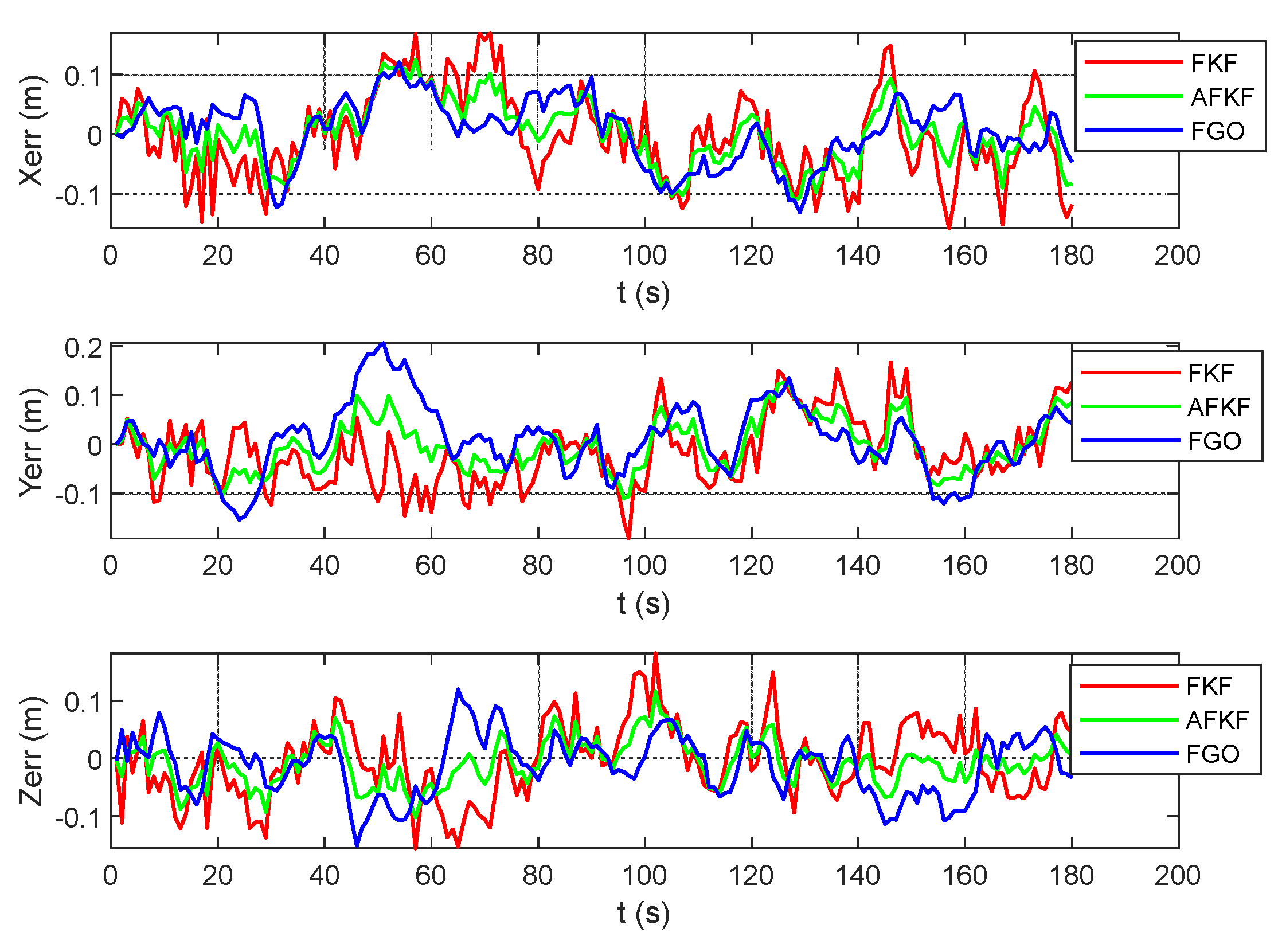 Sensors 22 05862 g014