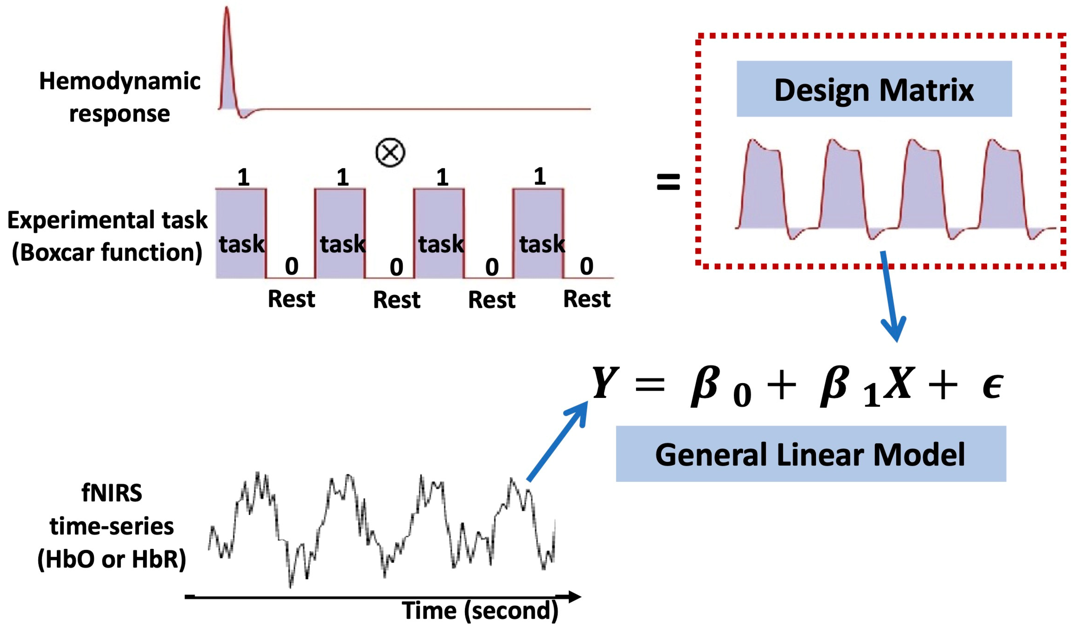 Sensors 22 05865 g006